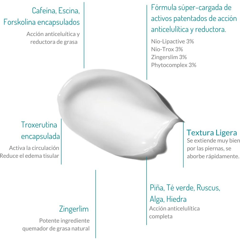 Crema Anticelulitis Glo Sculpt 910 - 200 ml Acondicionadora