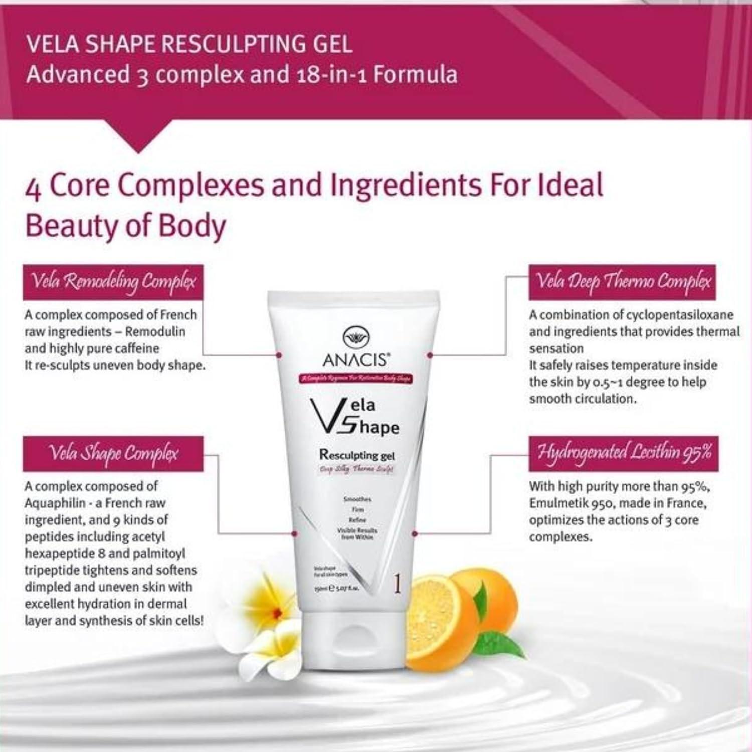 Crema Gel Anticelulitis Anacis 144g - Reducción y Tono Piel