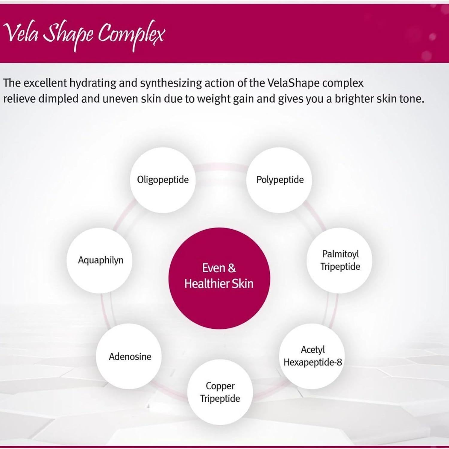 Crema Gel Anticelulitis Anacis 144g - Reducción y Tono Piel