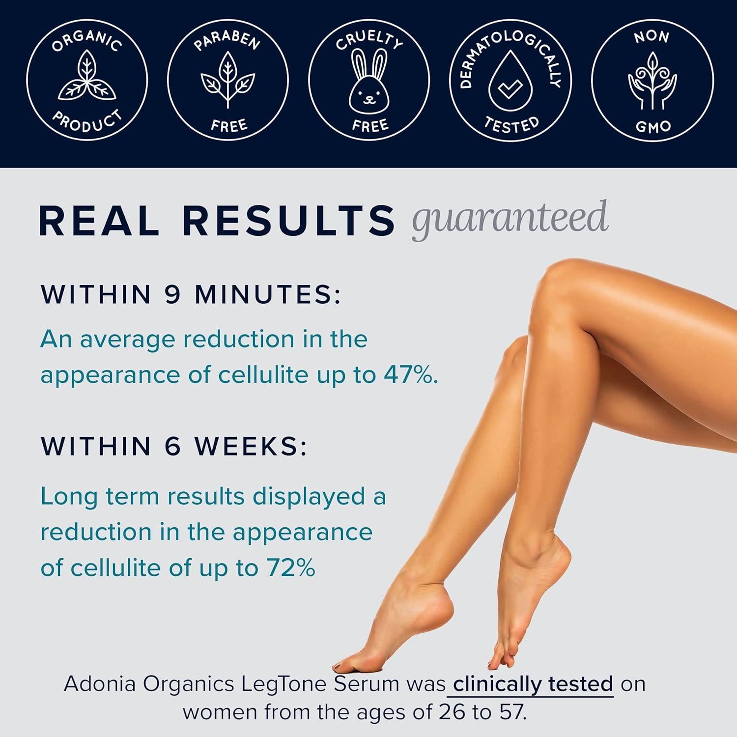 Crema Anticelulitis Adonia Legtone 100% Orgánica 200ml