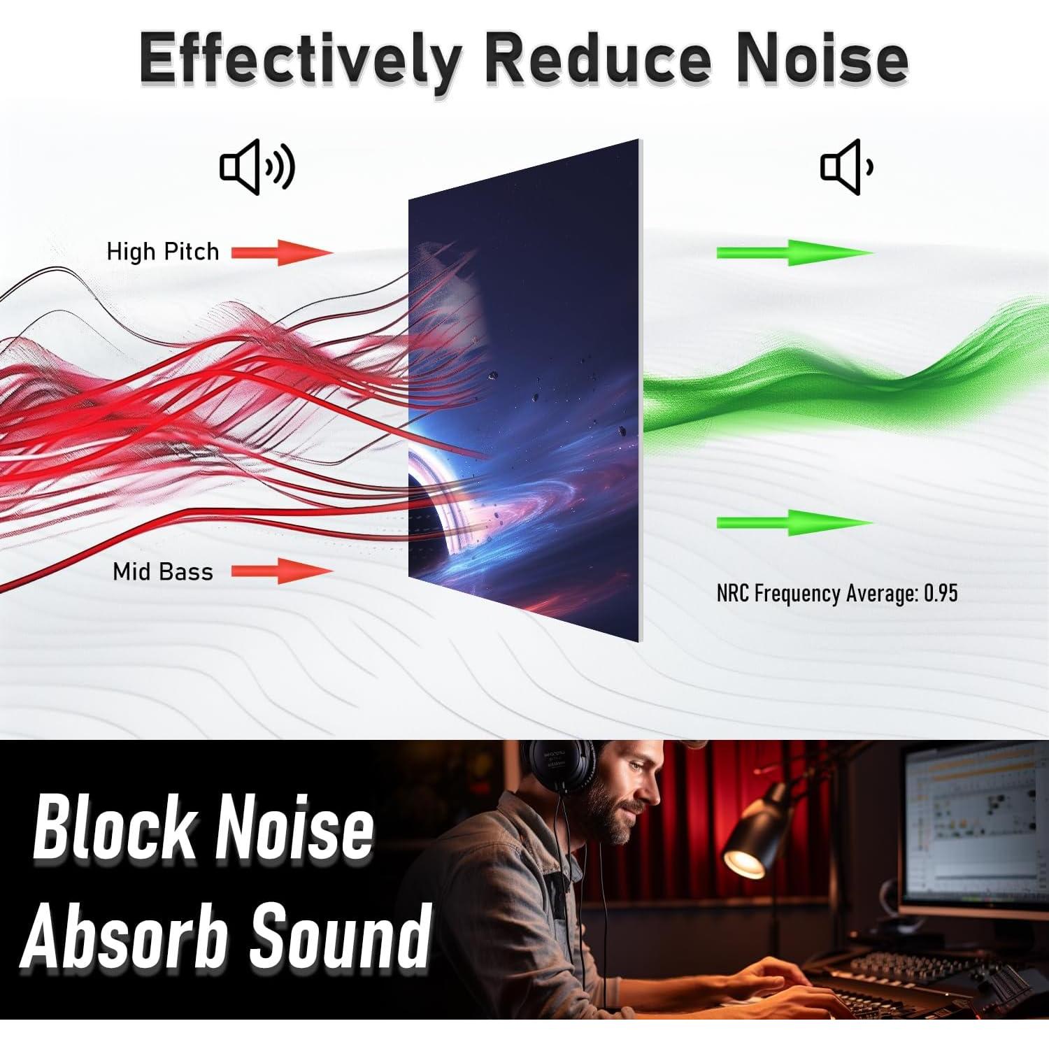 Paneles Acústicos FurnoFlexArt 121.92x81.28cm Aislamiento Sonoro