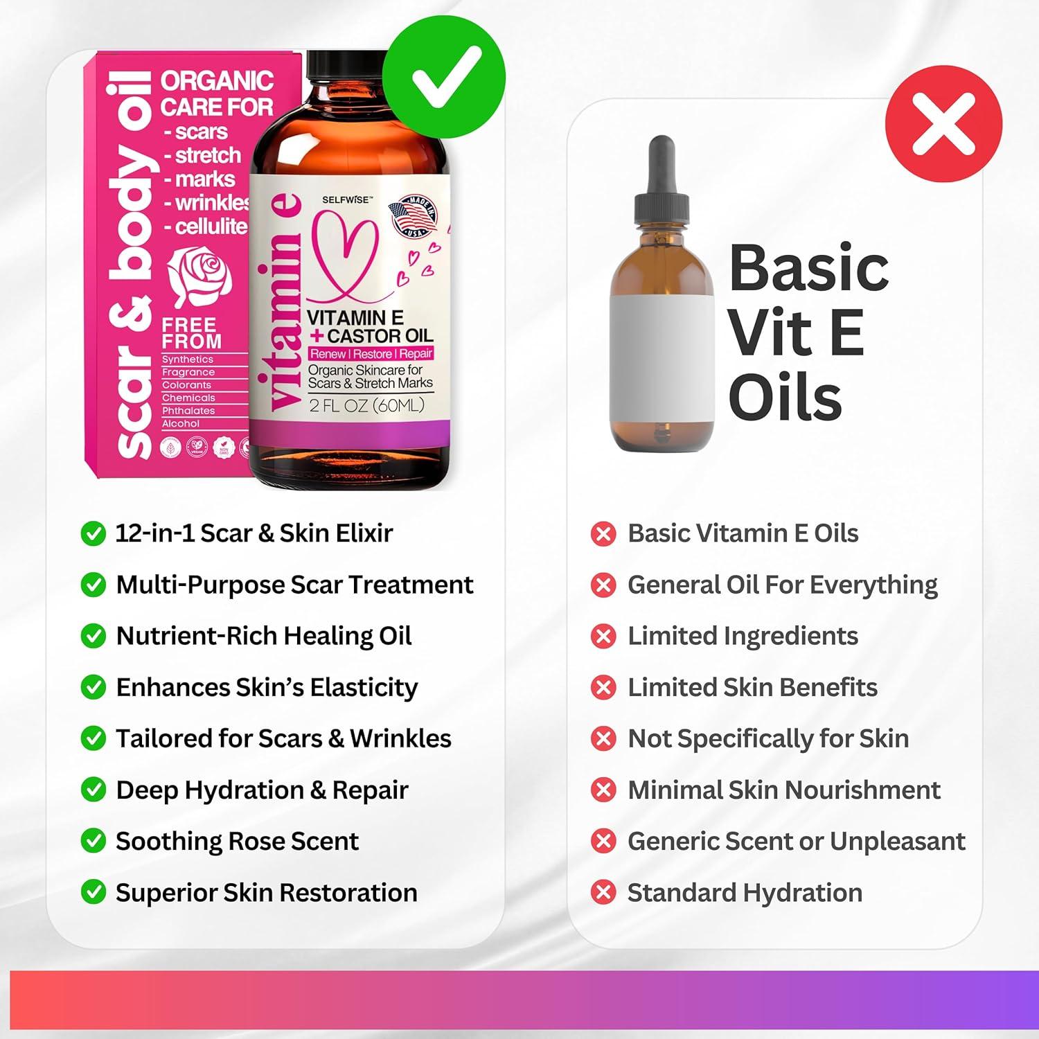 Aceite de Vitamina E Orgánico Selfwise 120ml Hidratante Piel