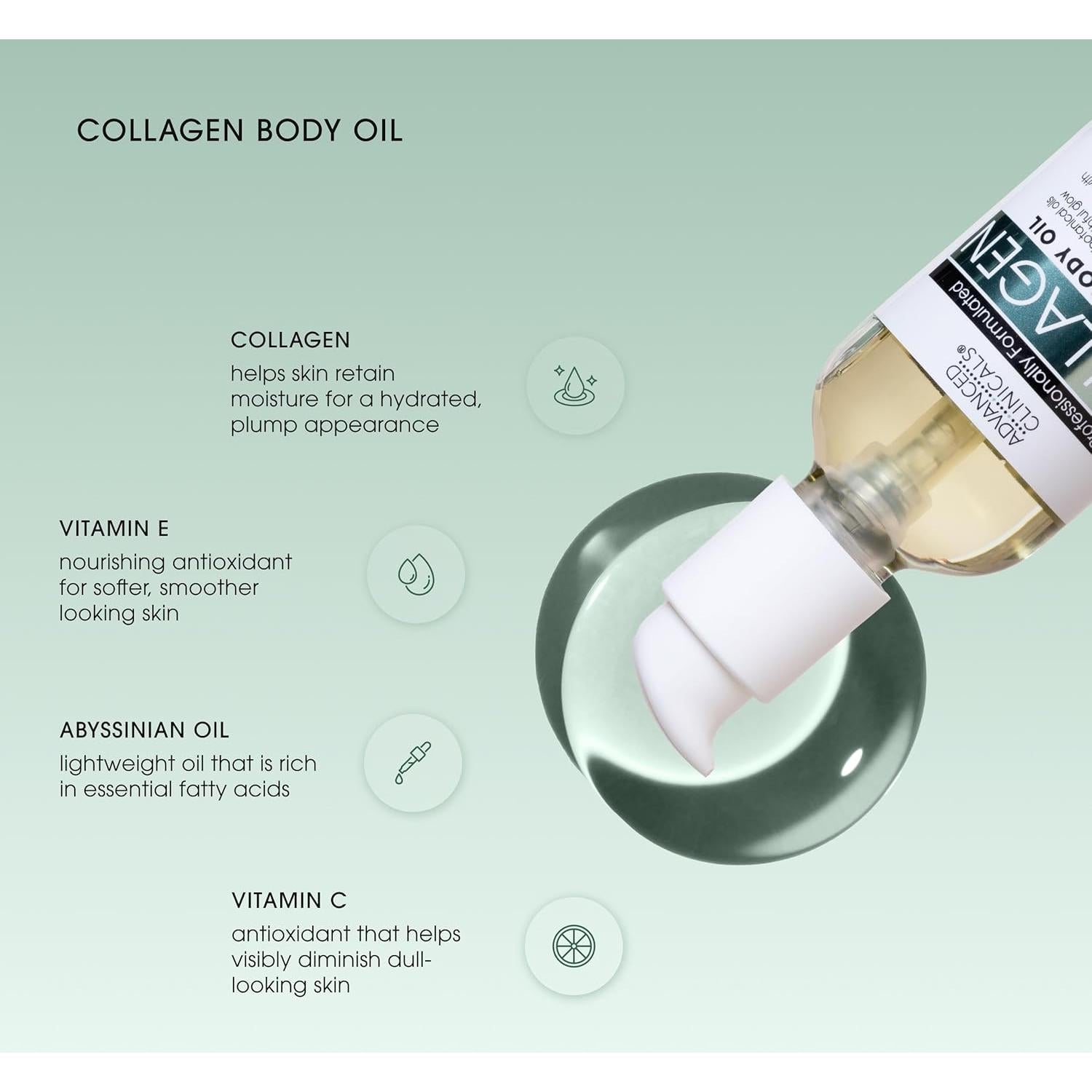 Crema de Retinol + Aceite de Colágeno Advanced Clinicals 2p