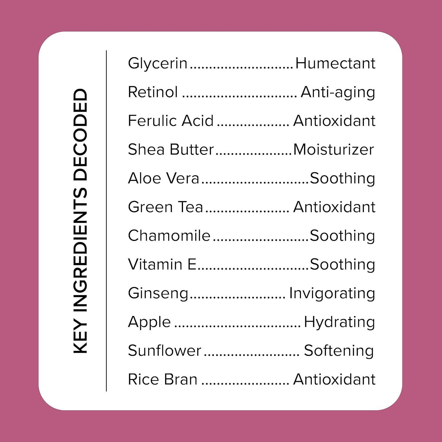 Set Medix 5.5 Crema Retinol + Suero Ácido Hialurónico 3%