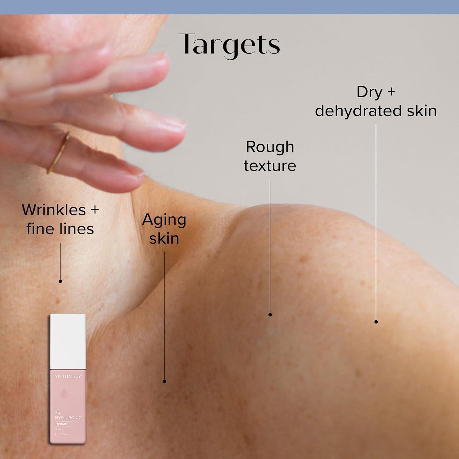 Set Medix 5.5 Crema Retinol + Suero Ácido Hialurónico 3%