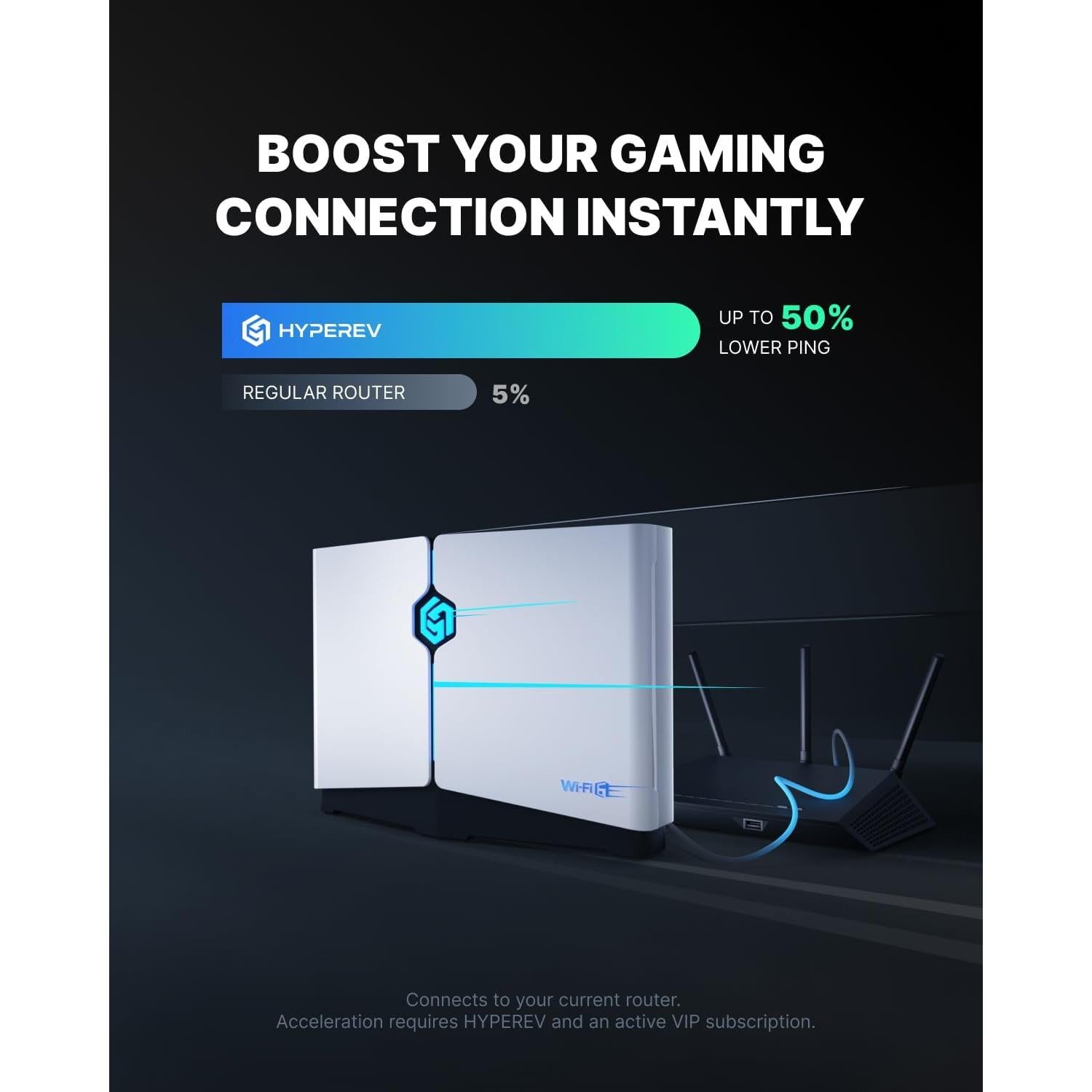 Router de Juegos HYPEREV NIT-GU-07-HR 2402Mbps WiFi 5GHz/2.4GHz