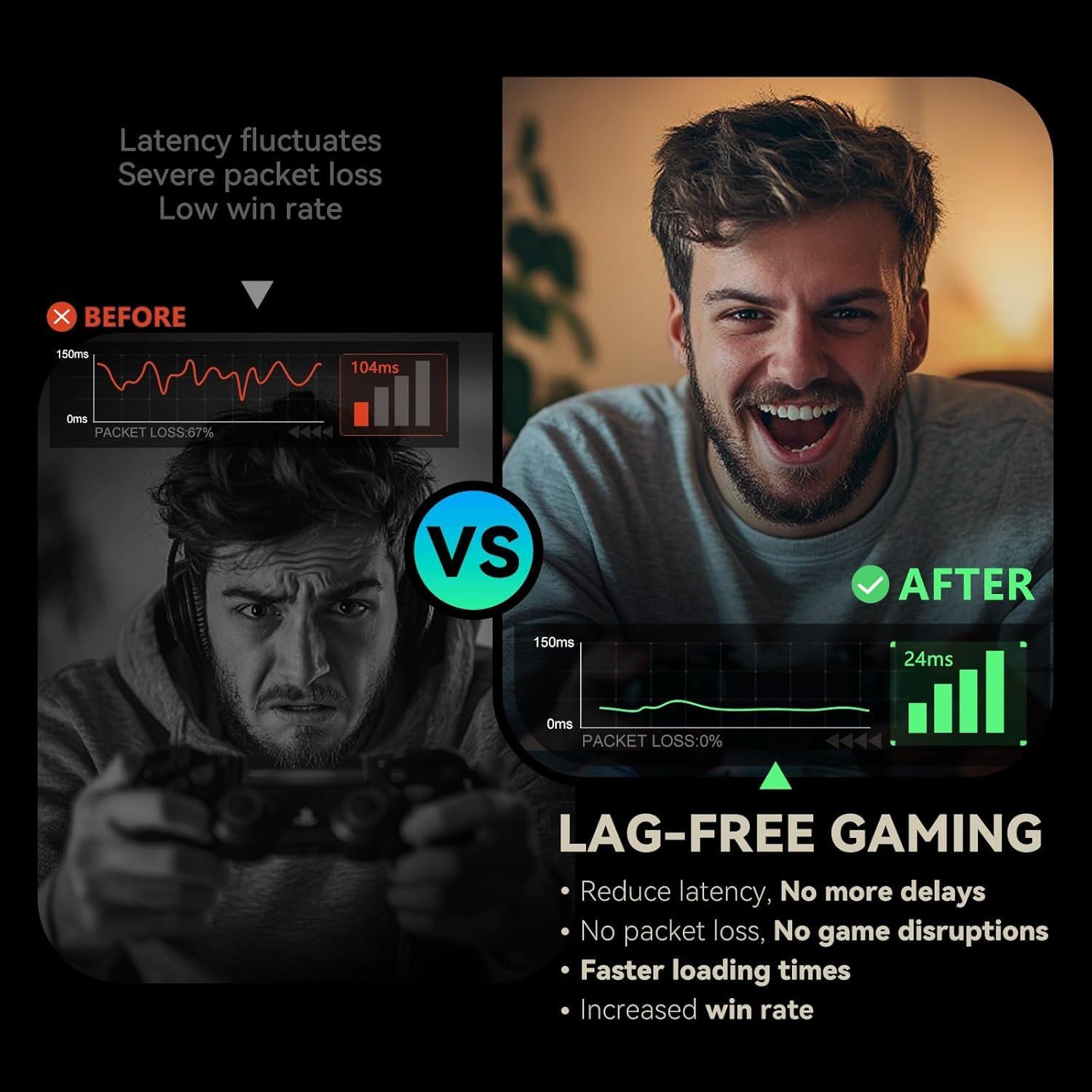 Router de Juegos HYPEREV NIT-GU-07-HR 2402Mbps WiFi 5GHz/2.4GHz