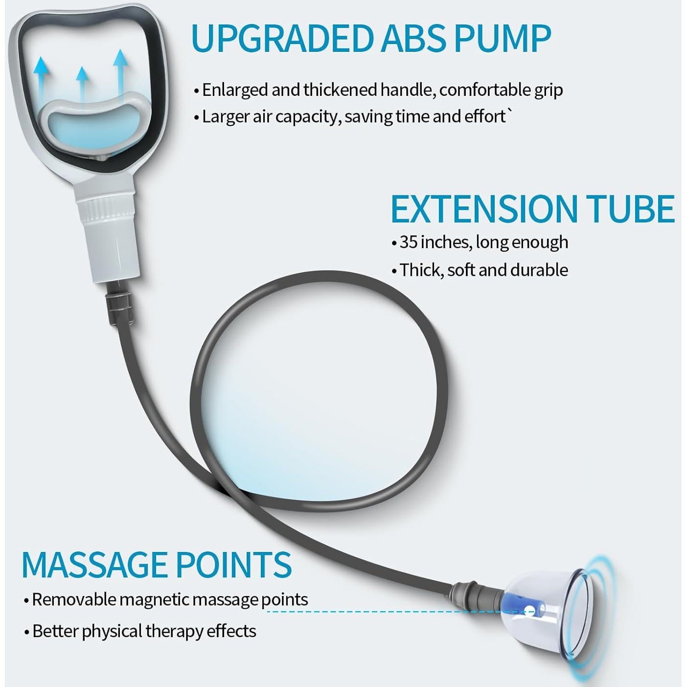 Kit de Ventosas Cupluw 24 Tazas para Masaje y Alivio Dolor