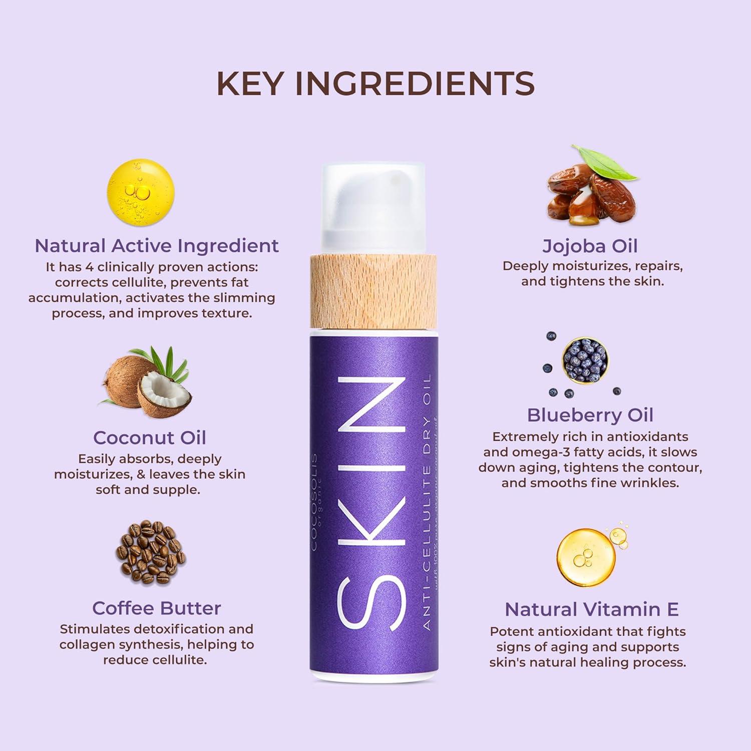 Aceite de Masaje Anticelulitis COCOSOLIS 110 ml Natural