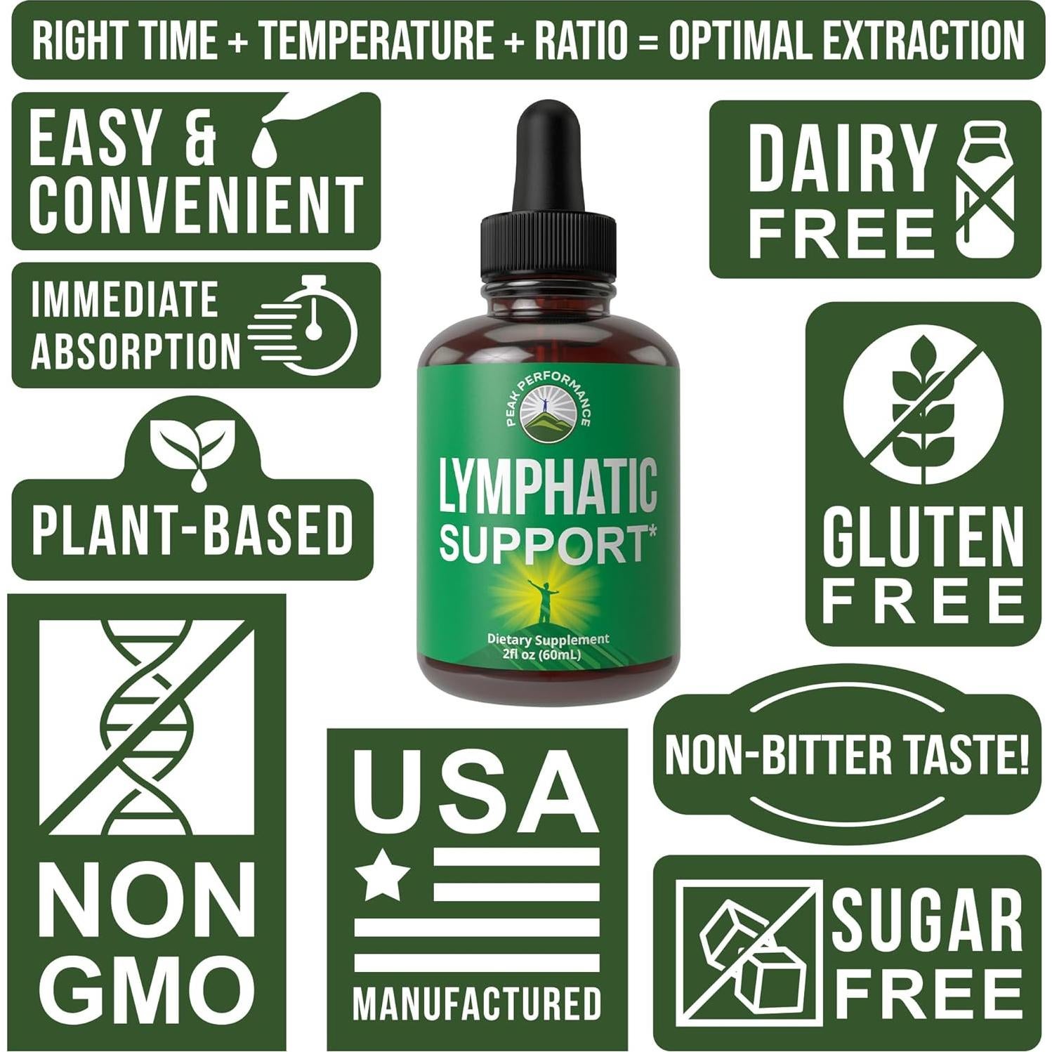 Gotas Drenaje Linfático Peak Performance 7-en-1 Vegano