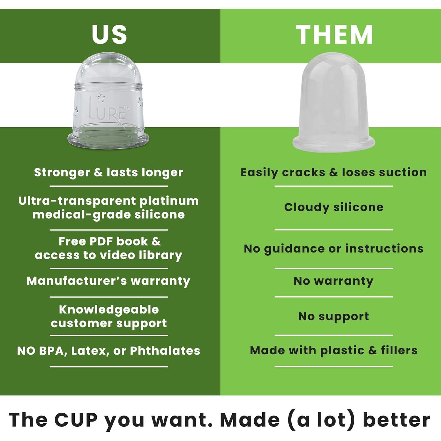 Juego de Ventosas de Silicona Lure ZEN 6 Piezas Masaje