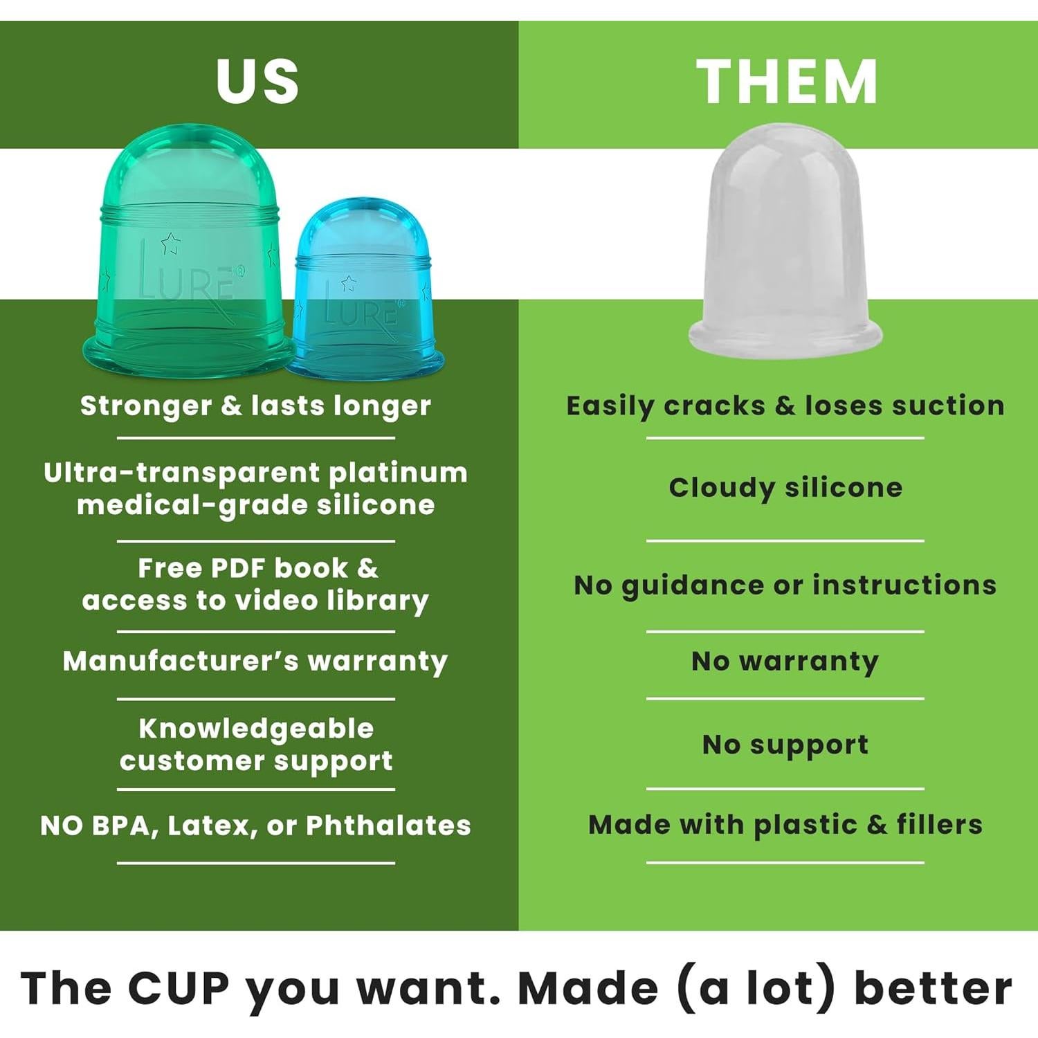 Silicone Cupping Therapy Set Beginner Massage Cupping Cups for Cupping Therapy Cup Kit for Massage, Myofascial Release, Cellulite Reduction