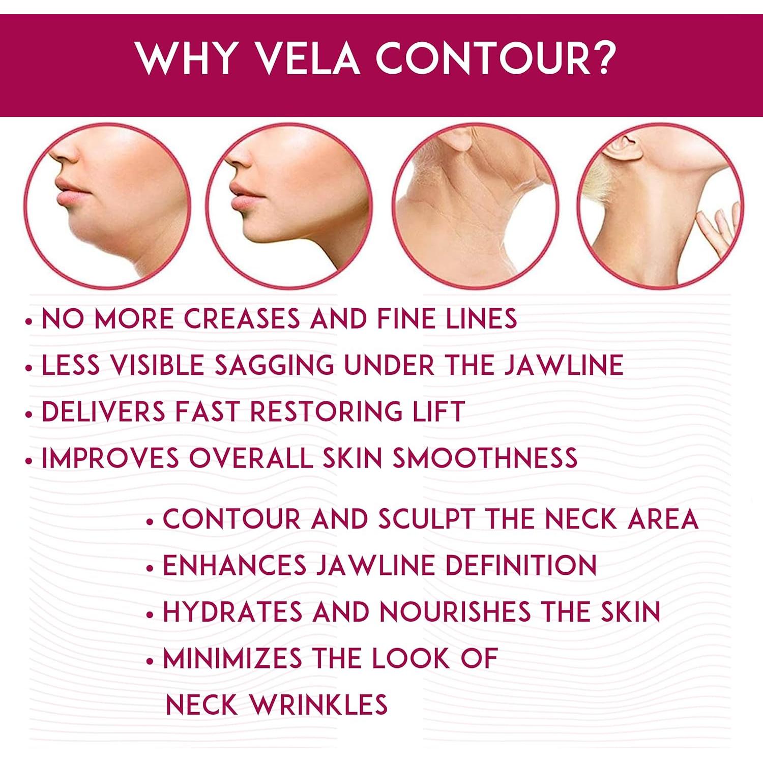 Crema Anti-Envejecimiento para Cuello Anacis 30 ml - Doble Barbilla