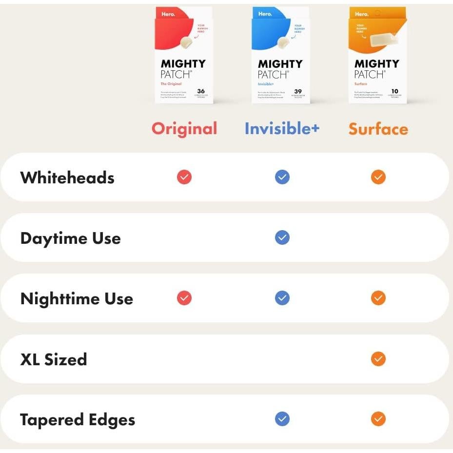 Mighty Patch Invisible+ Parche Hidrocoloide para Acné 39 Piezas