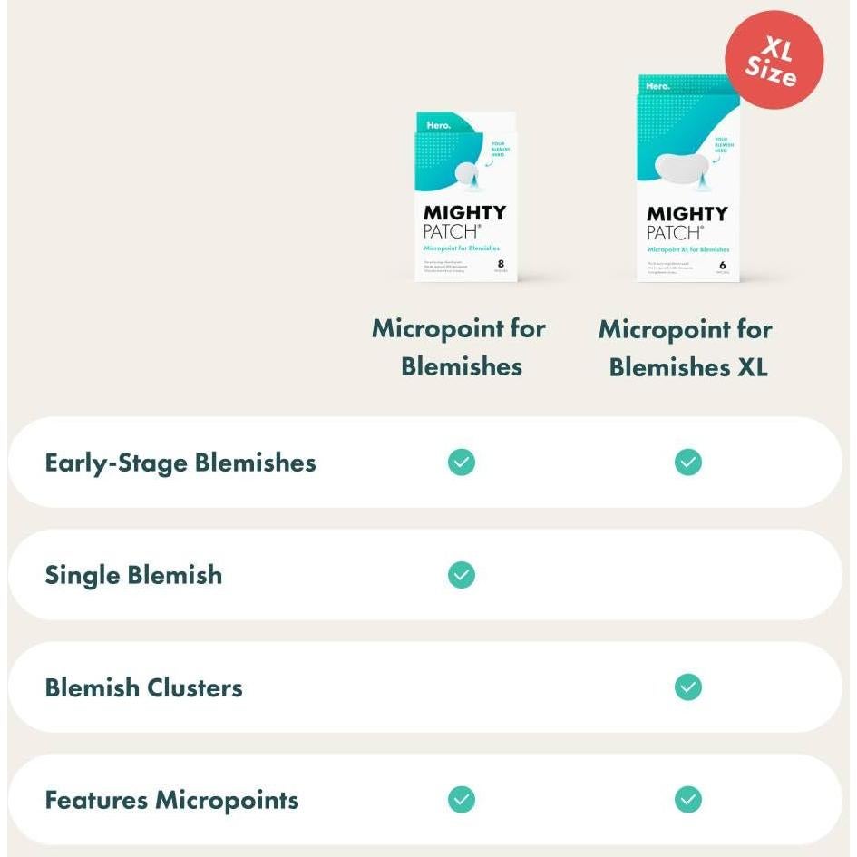 Mighty Patch Hero Cosmetics 8 Parches Hidrocoloides