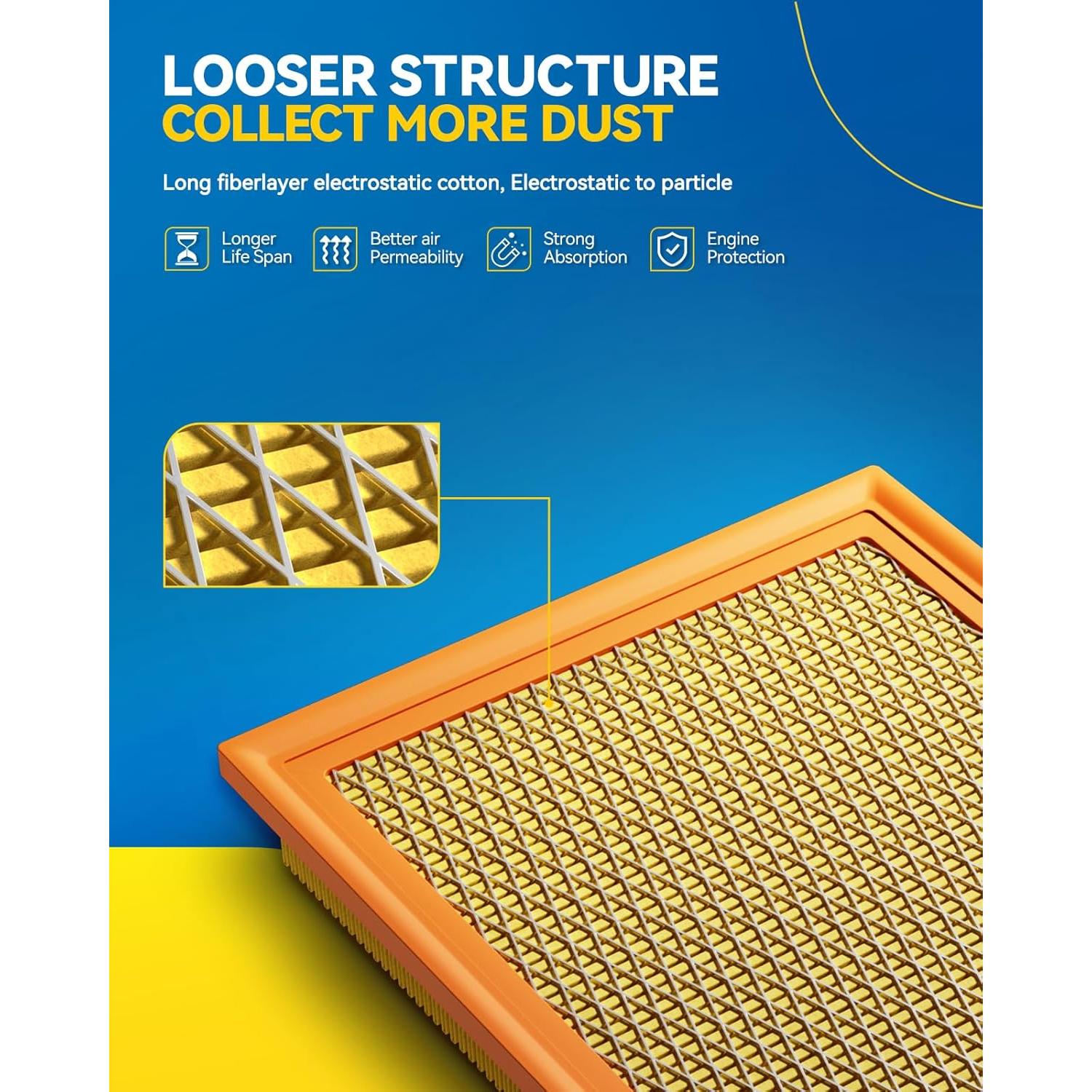 Filtro de aire del motor PHILTOP CA7421 para Chevrolet y GMC