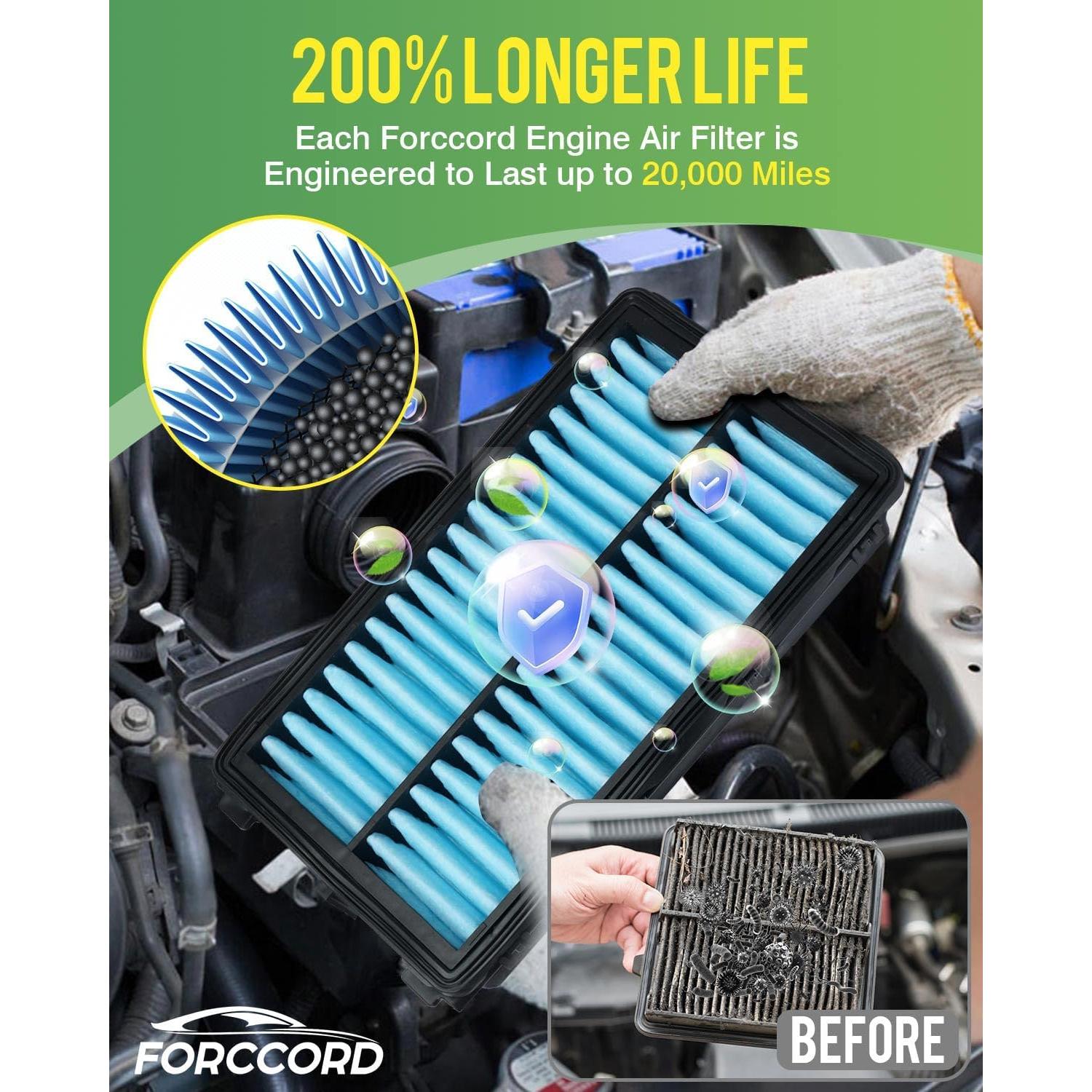 Kit de Filtros de Aire Forccord para Mazda 3, CX-30 y CX-50