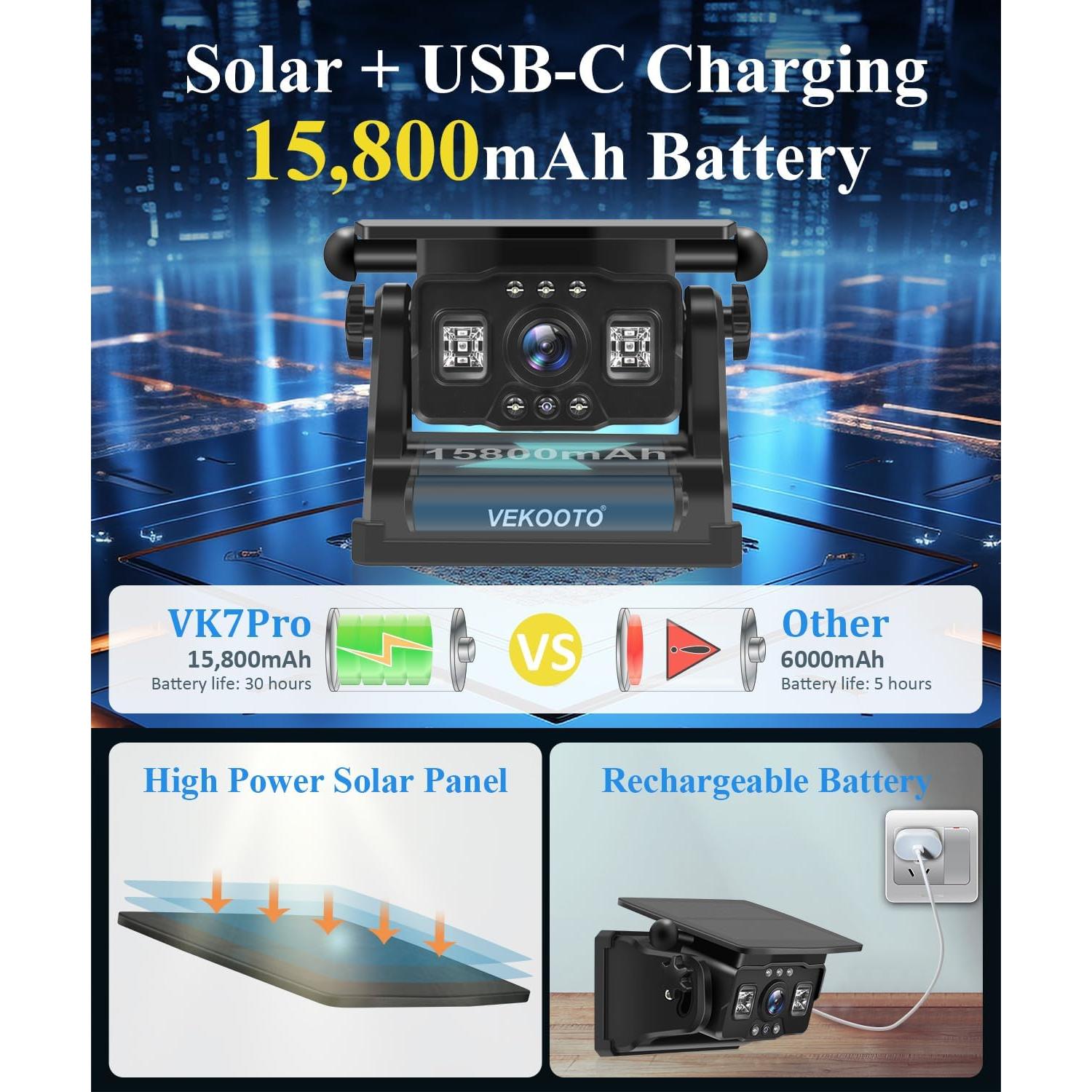 Cámara de Respaldo Inalámbrica Solar VEKOOTO VK7Pro 7" HD