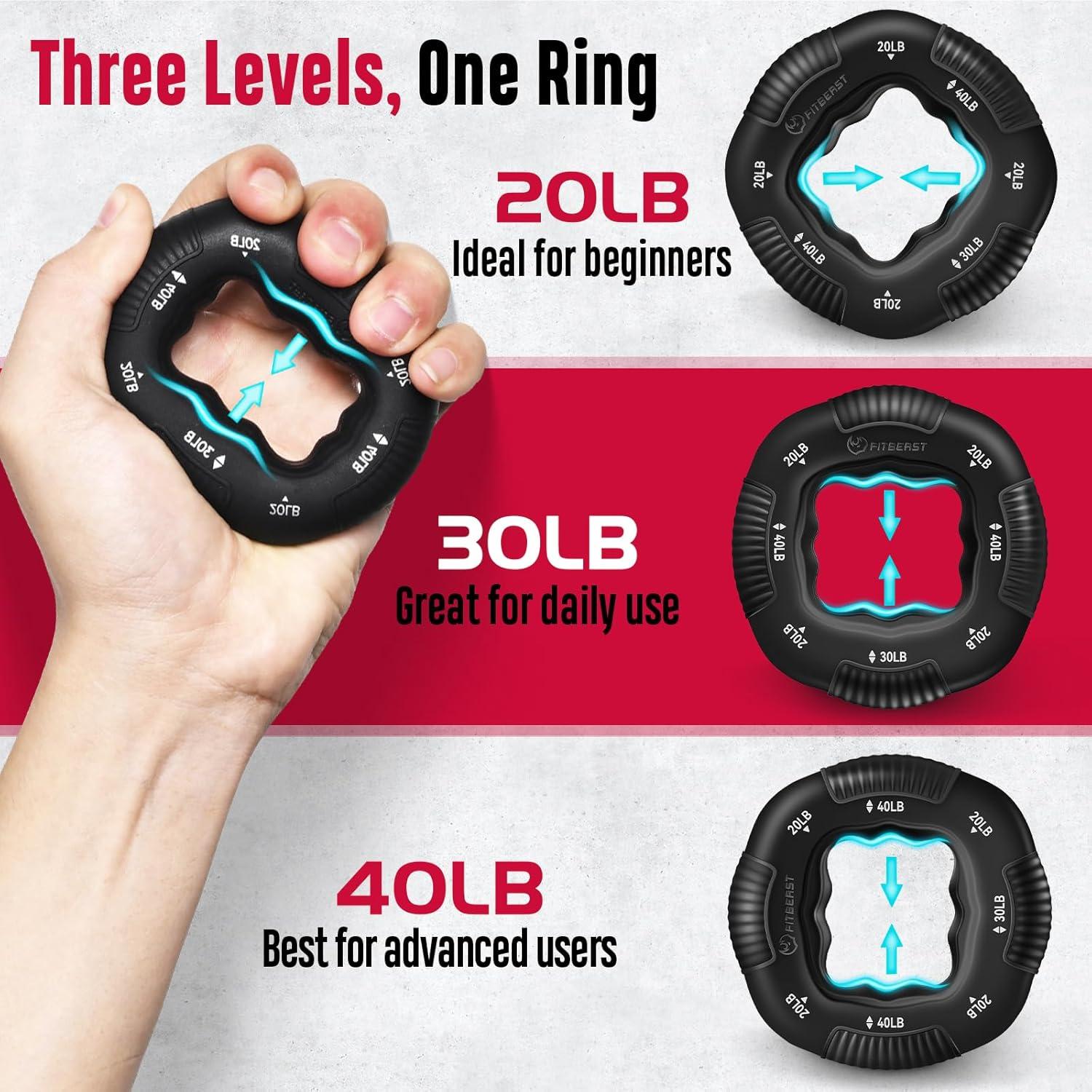 FitBeast Kit Entrenador de Fuerza de Agarre Ajustable 10-160 kg