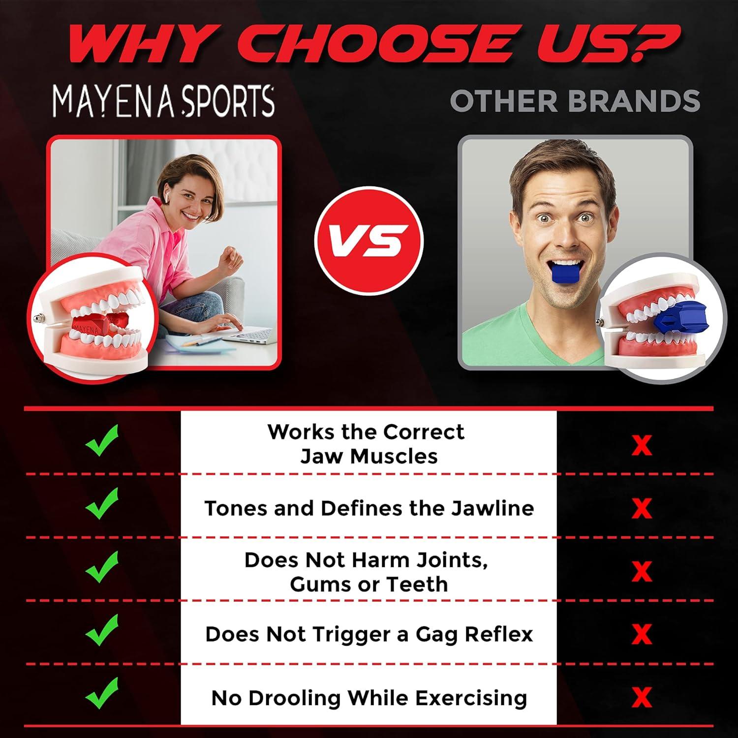 Ejercitador de Mandíbula Mayena para Principiantes 30 kg