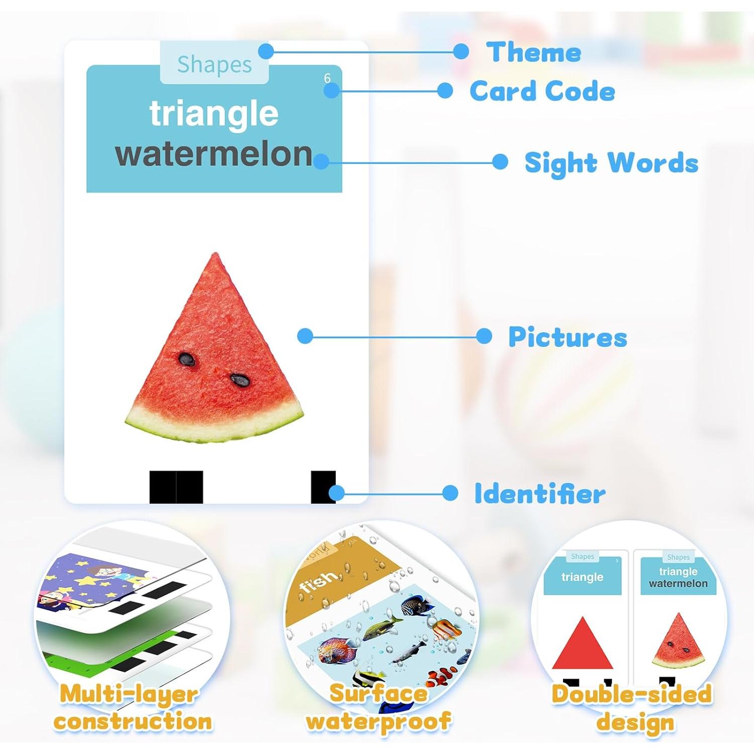 Tarjetas Flash Hablantes HOMESTEC Azul 144 Palabras para Niños