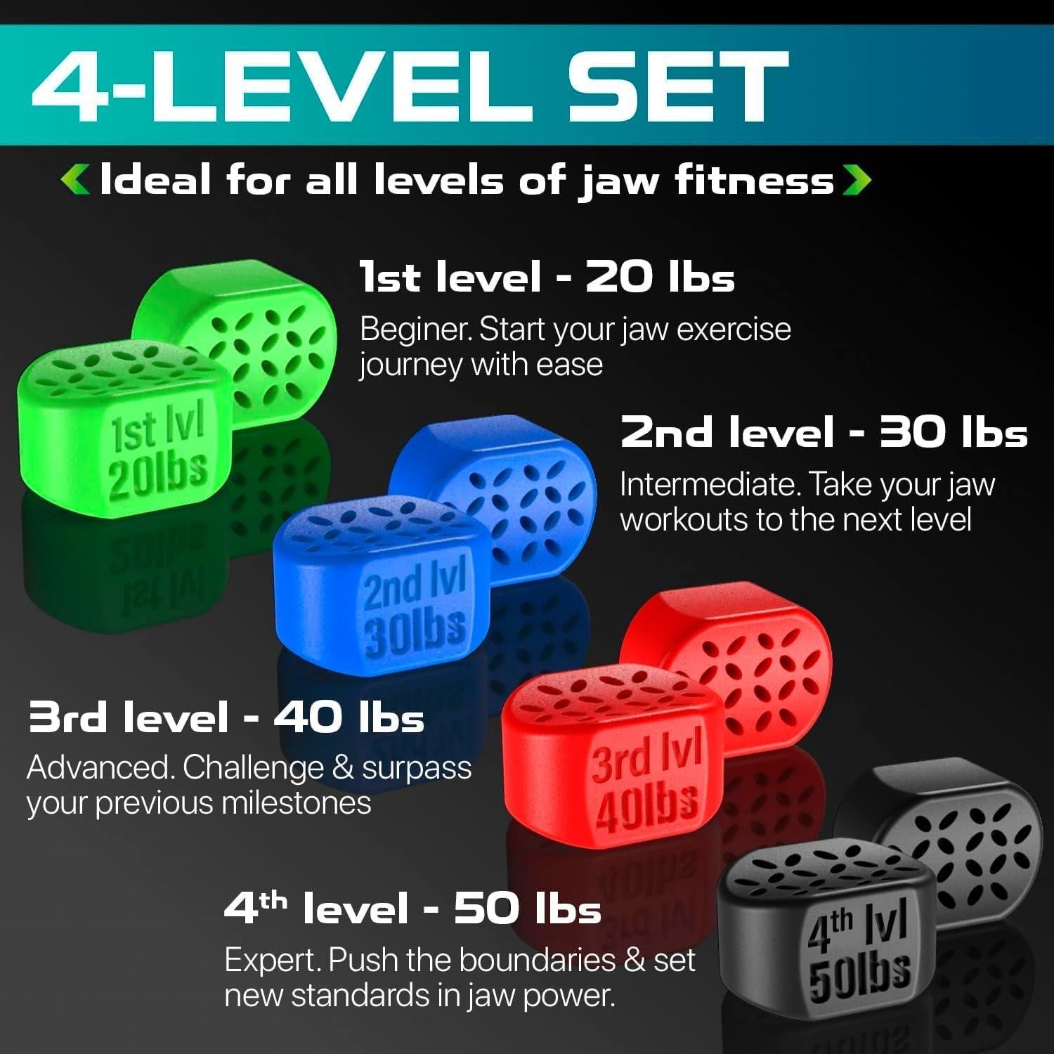 Ejercitador de Mandíbula MHH 8 pcs - 4 Niveles de Resistencia