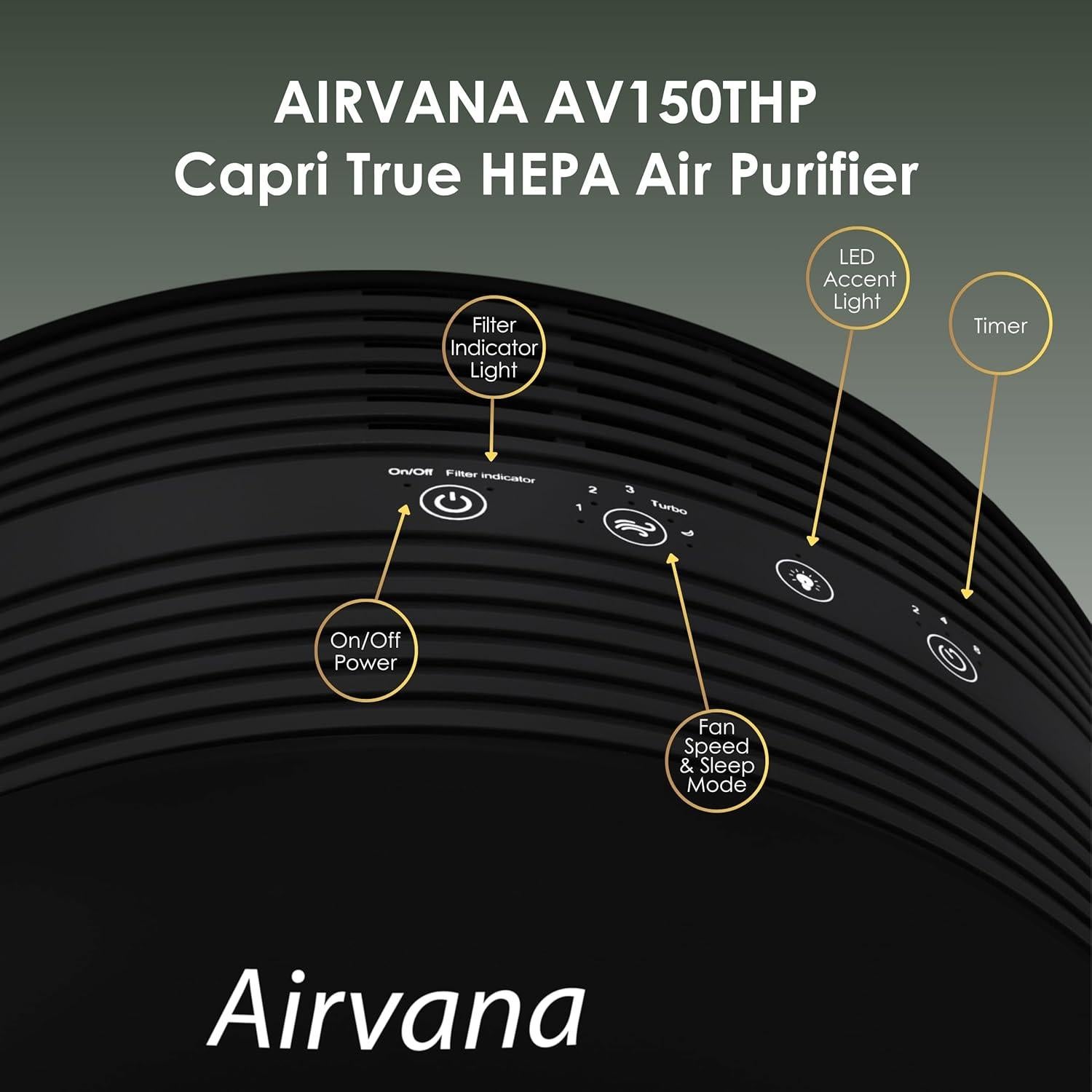 Purificador de Aire HEPA Airvana AV150, Mesa, Negro