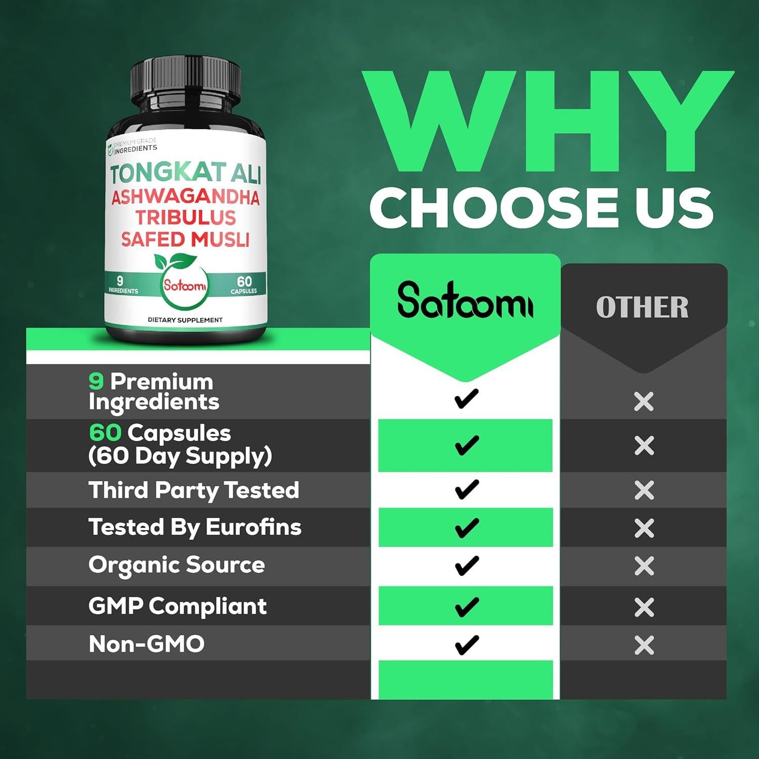 Extracto de Raíz de Tongkat Ali Satoomi 200:1 con Ashwagandha - 60 Cápsulas Veganas