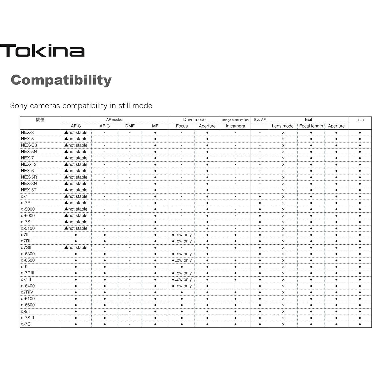 Adaptador TOKINA SZ EF-FE para Lentes Canon EF a Sony E