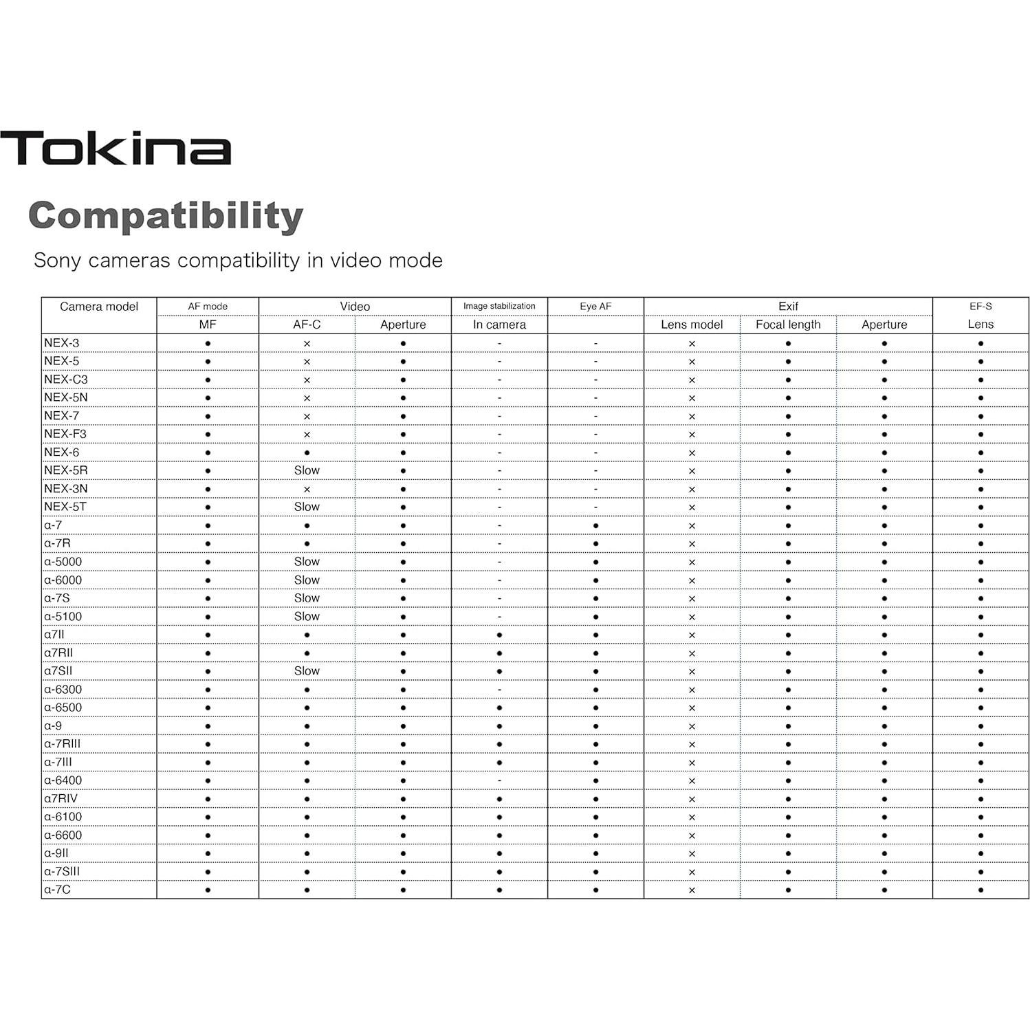 Adaptador TOKINA SZ EF-FE para Lentes Canon EF a Sony E
