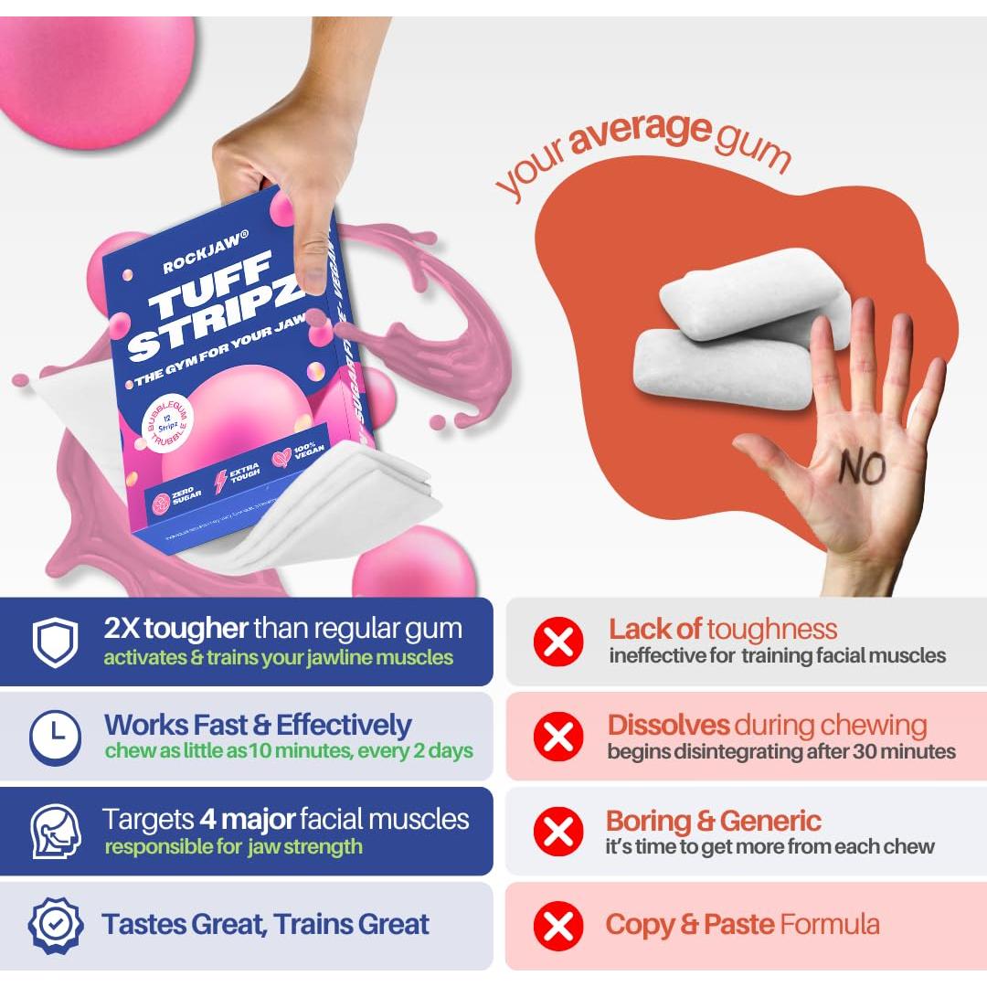 Chicle ROCKJAW Tuff Stripz Sin Azúcar | 10 Paquetes