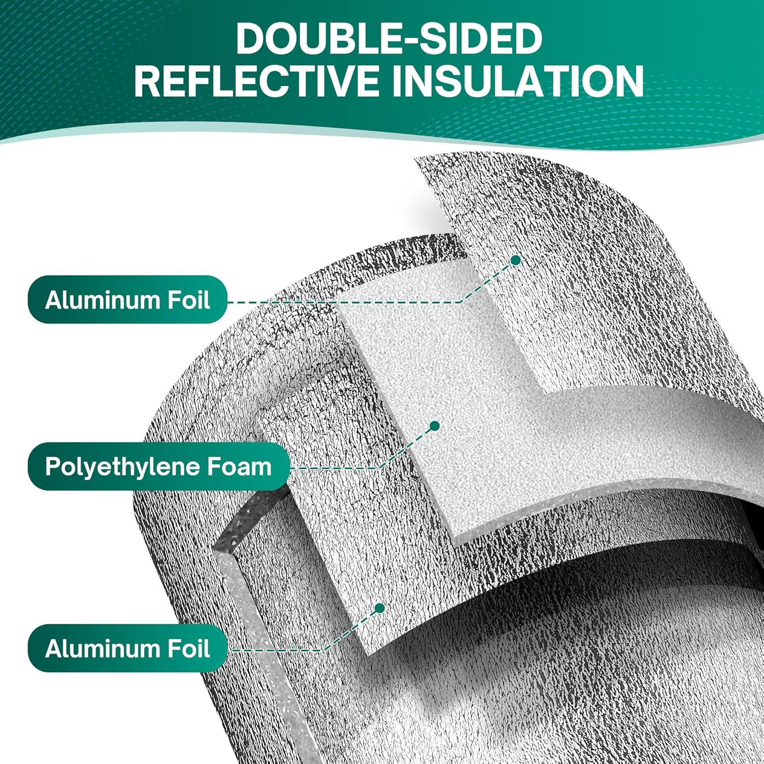 Aislamiento Reflectante HADOR 40.64 cm x 3.05 m para Ventanas