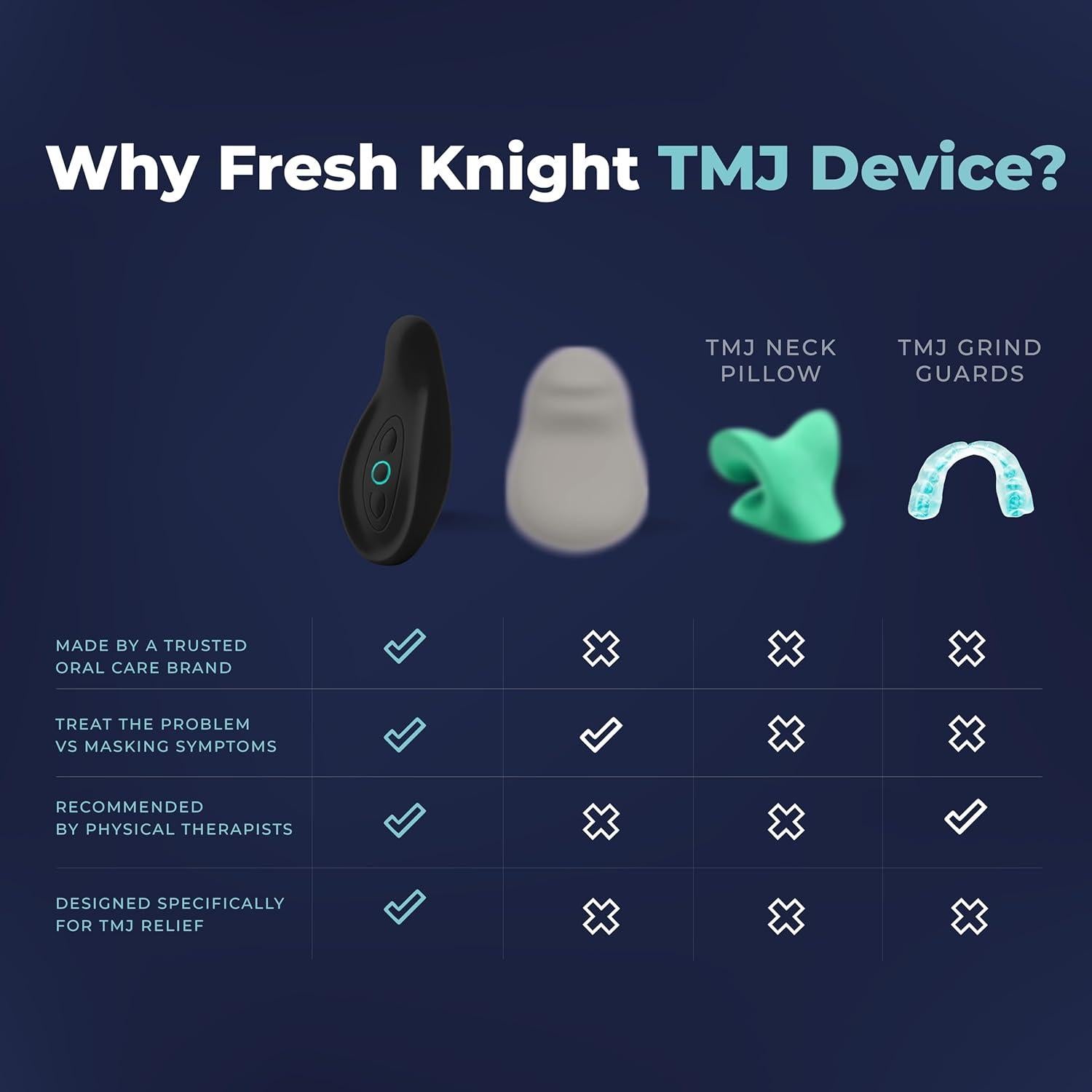 Masajeador TMJ Fresh Knight - Alivio Ergonómico y Compacto