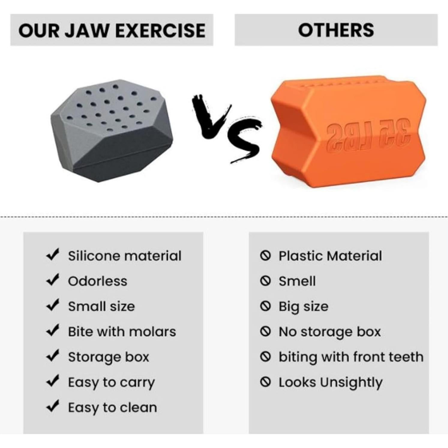 Ejercitador de Mandíbula Sushenwe 6 Pcs Silicona 3 Niveles