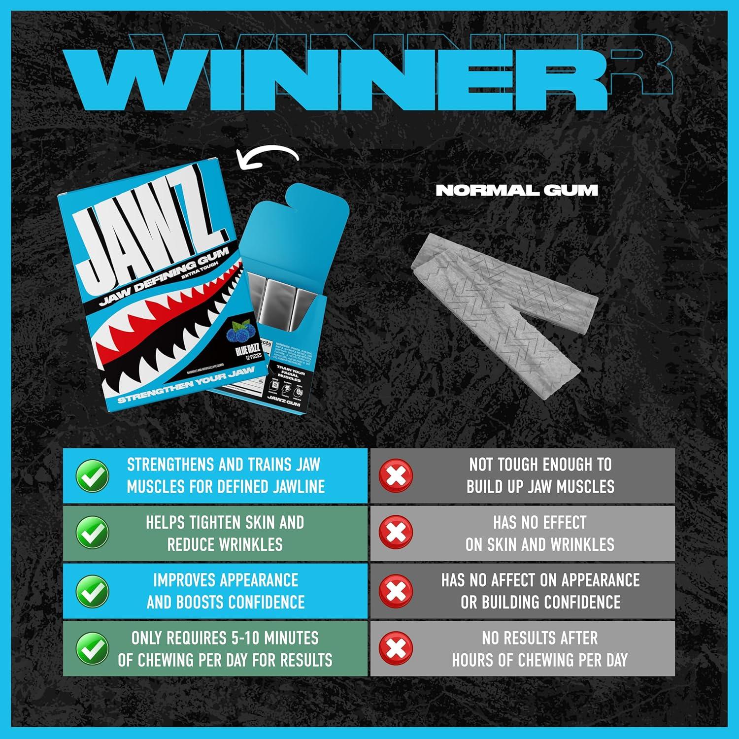 Chicle Jawz Gum Blue Razz - 4 Paquetes Sin Azúcar