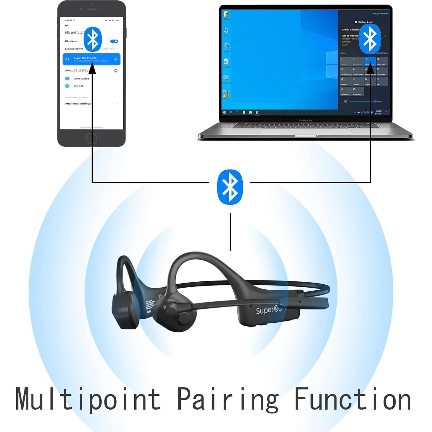 Auriculares Inalámbricos Conducción Ósea SuperQ4 Bluetooth Negro