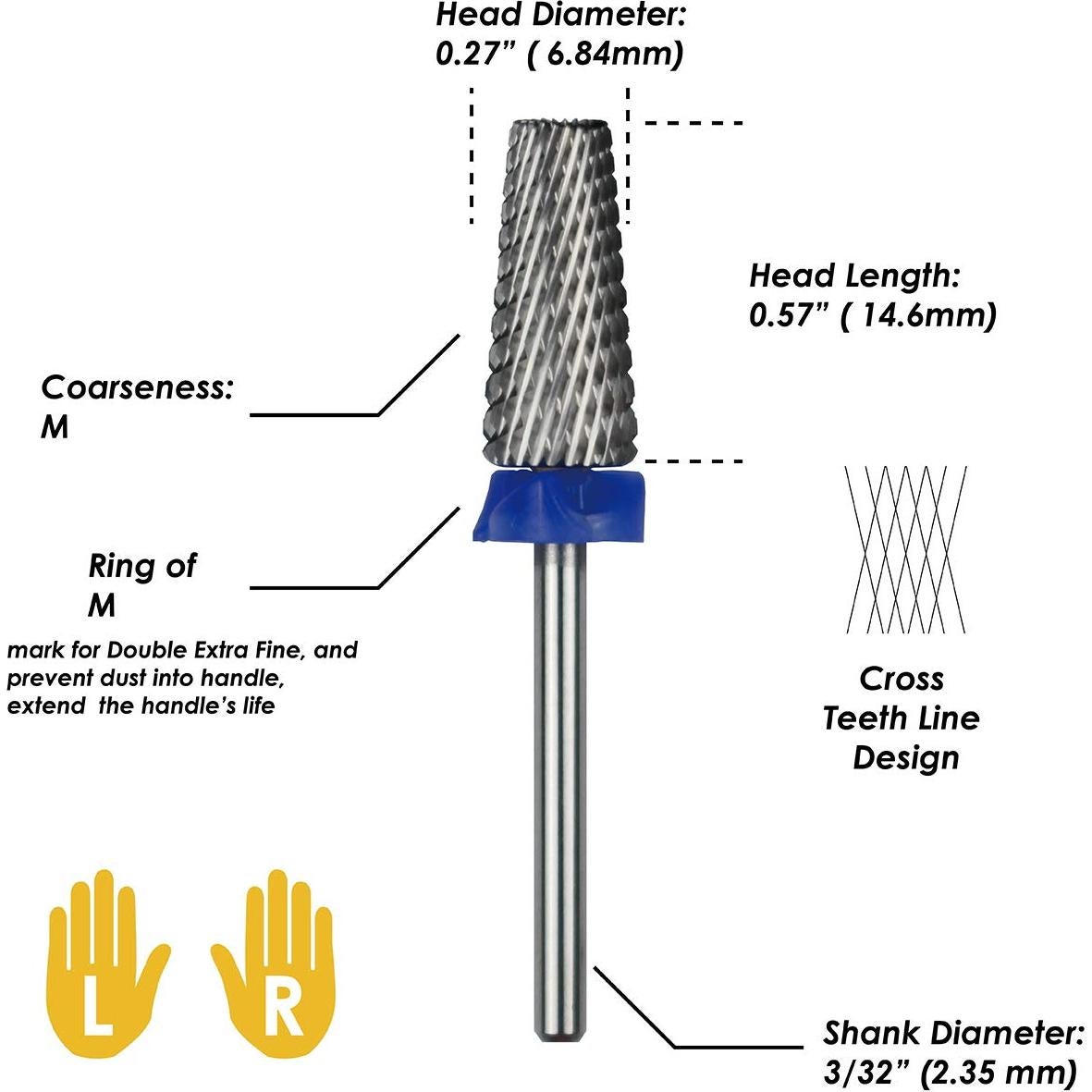 Broca de Uñas C & I 5 en 1 Profesional Mediana - M