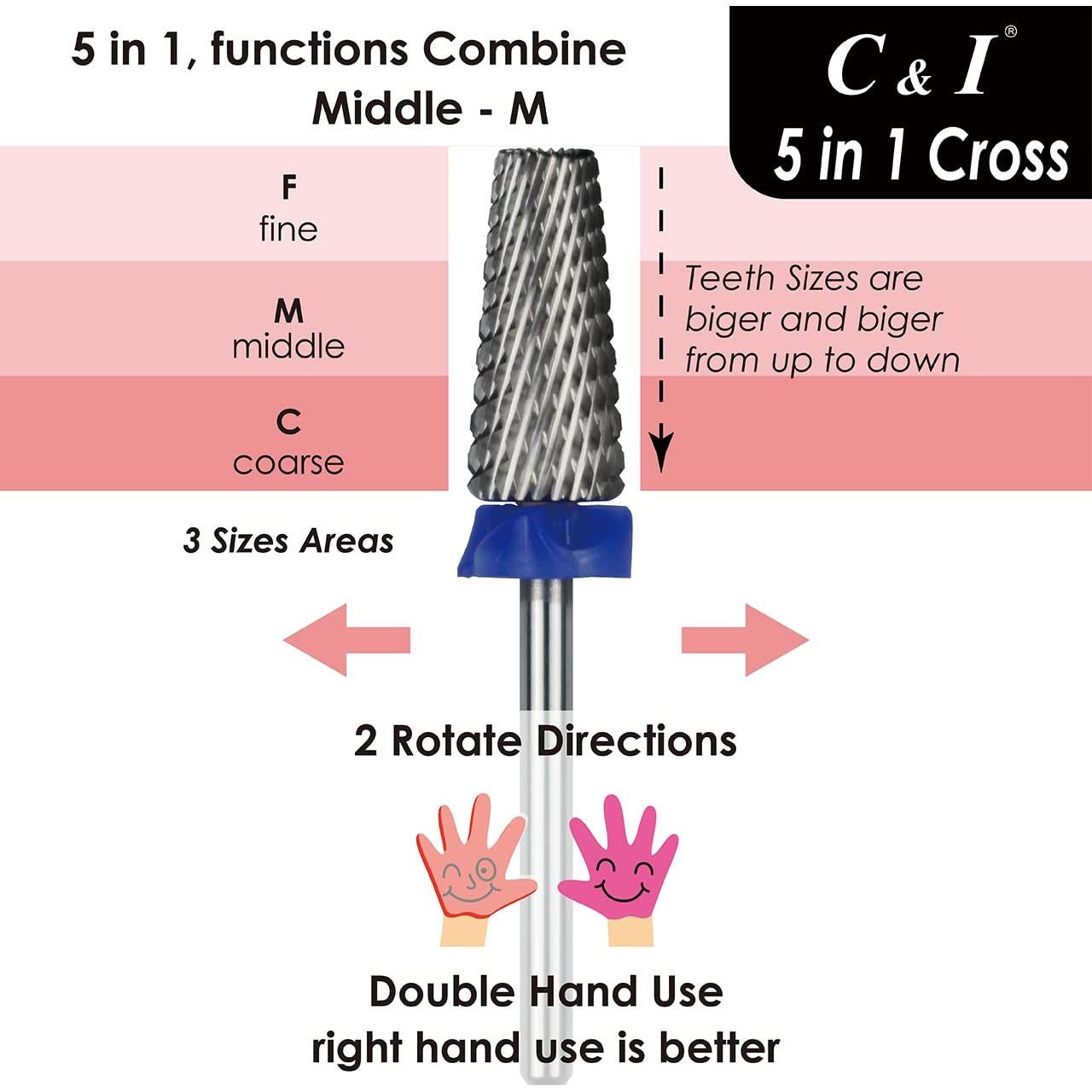 Broca de Uñas C & I 5 en 1 Profesional Mediana - M