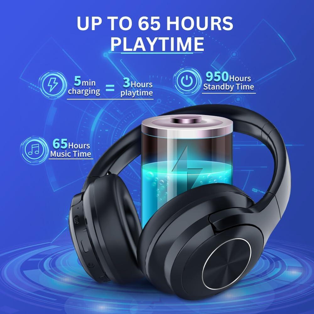 Auriculares Inalámbricos Bingozones B7 Pro Over Ear 65h