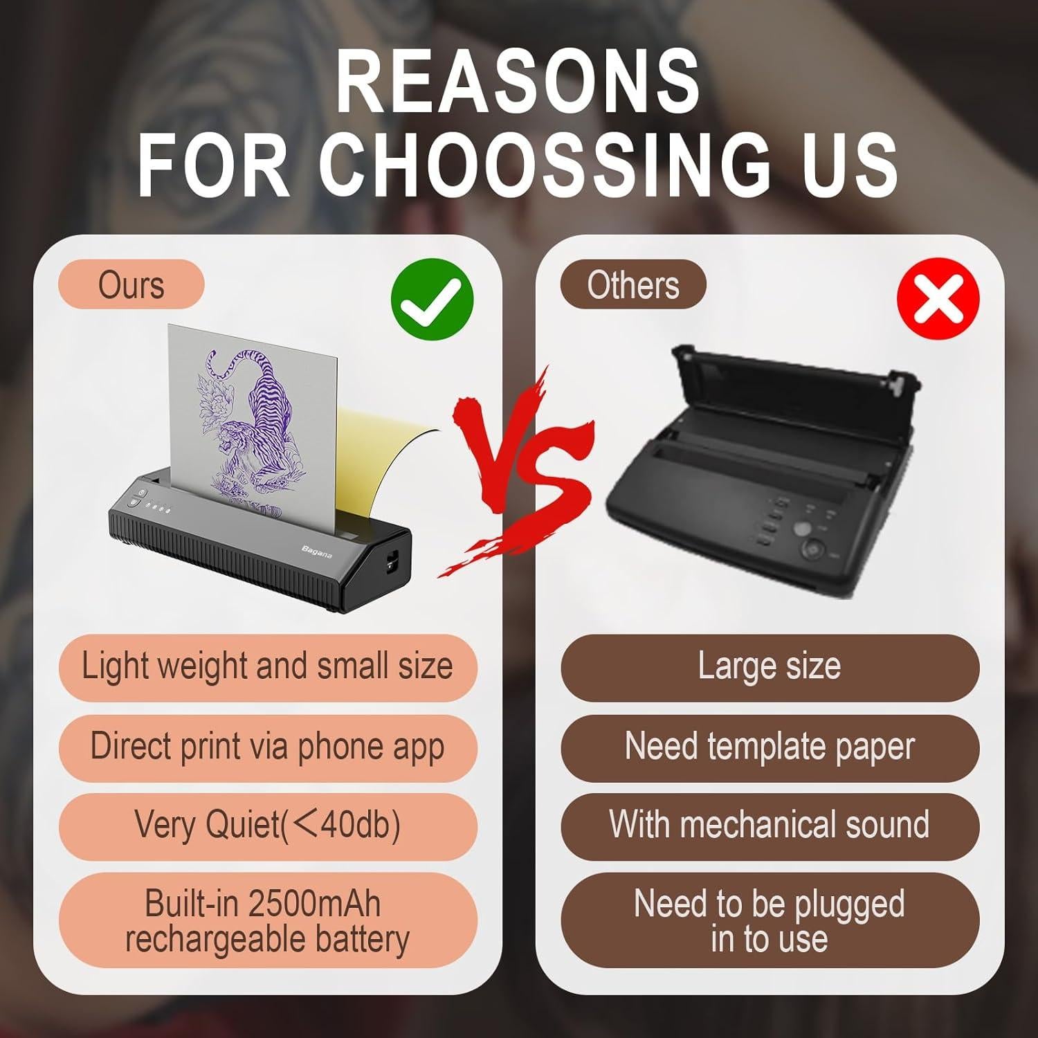 Impresora de Plantillas de Tatuaje Bagana Térmica Inalámbrica