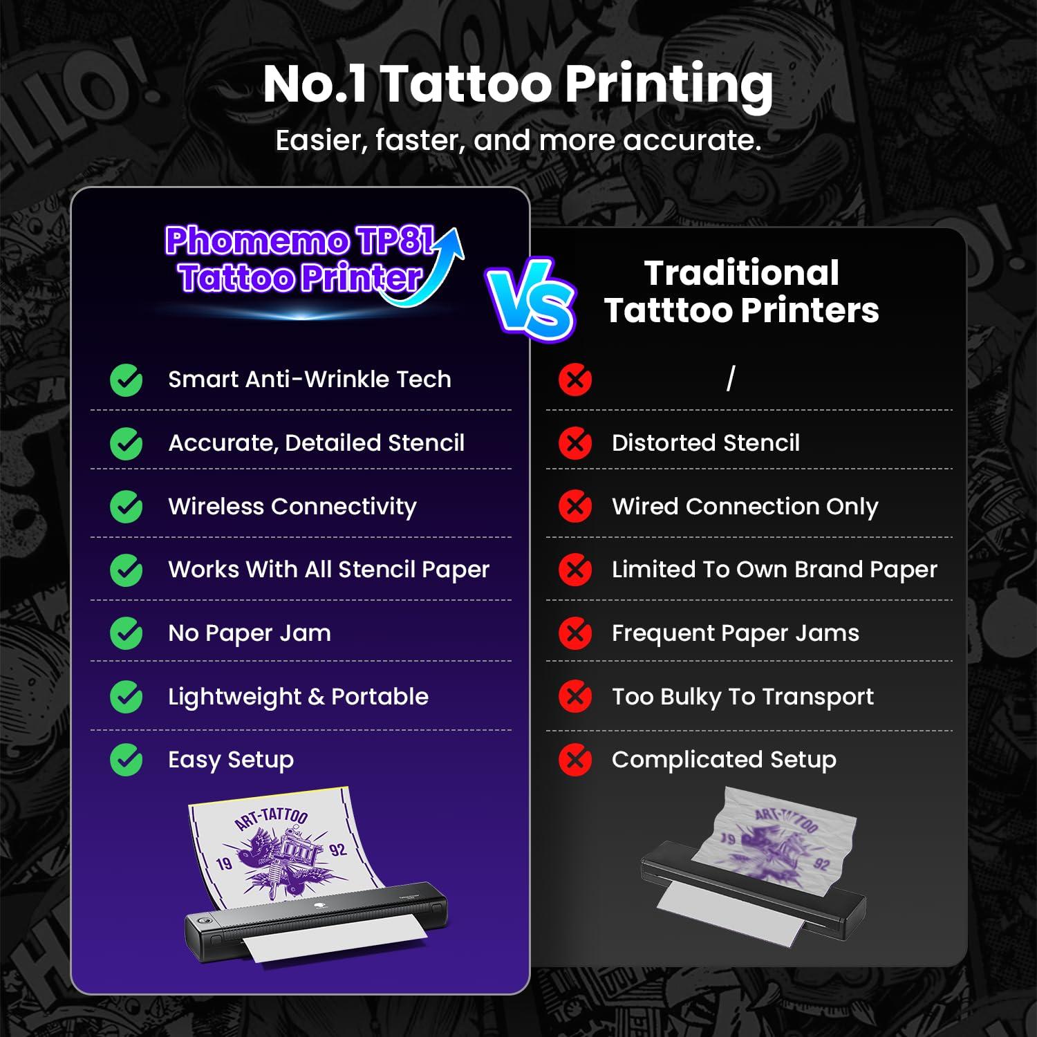 Impresora de Tatuajes Phomemo TP81 Bluetooth + 10 Papeles