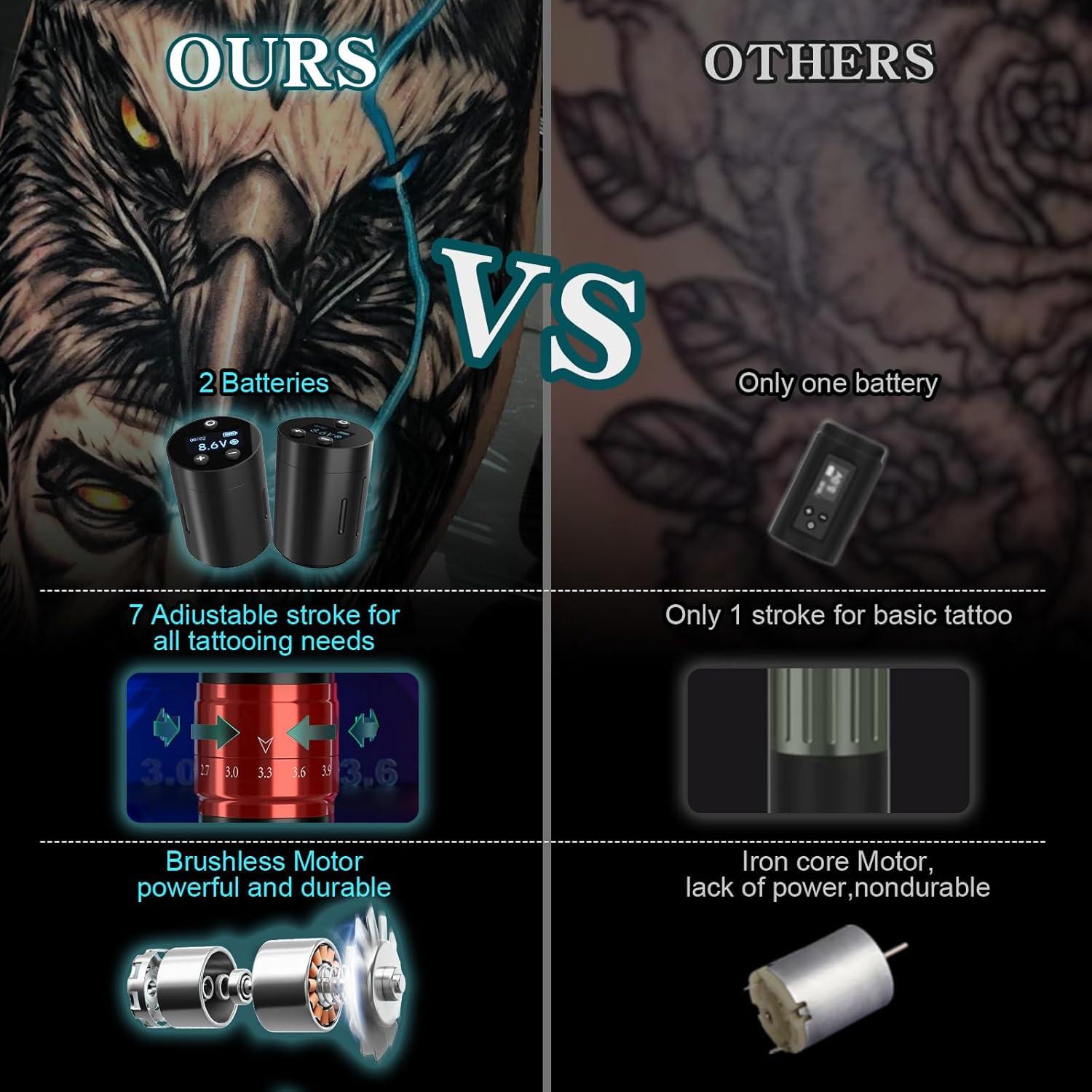 Kit de Tatuaje Inalámbrico Solong E75 2 Baterías 1500mAh