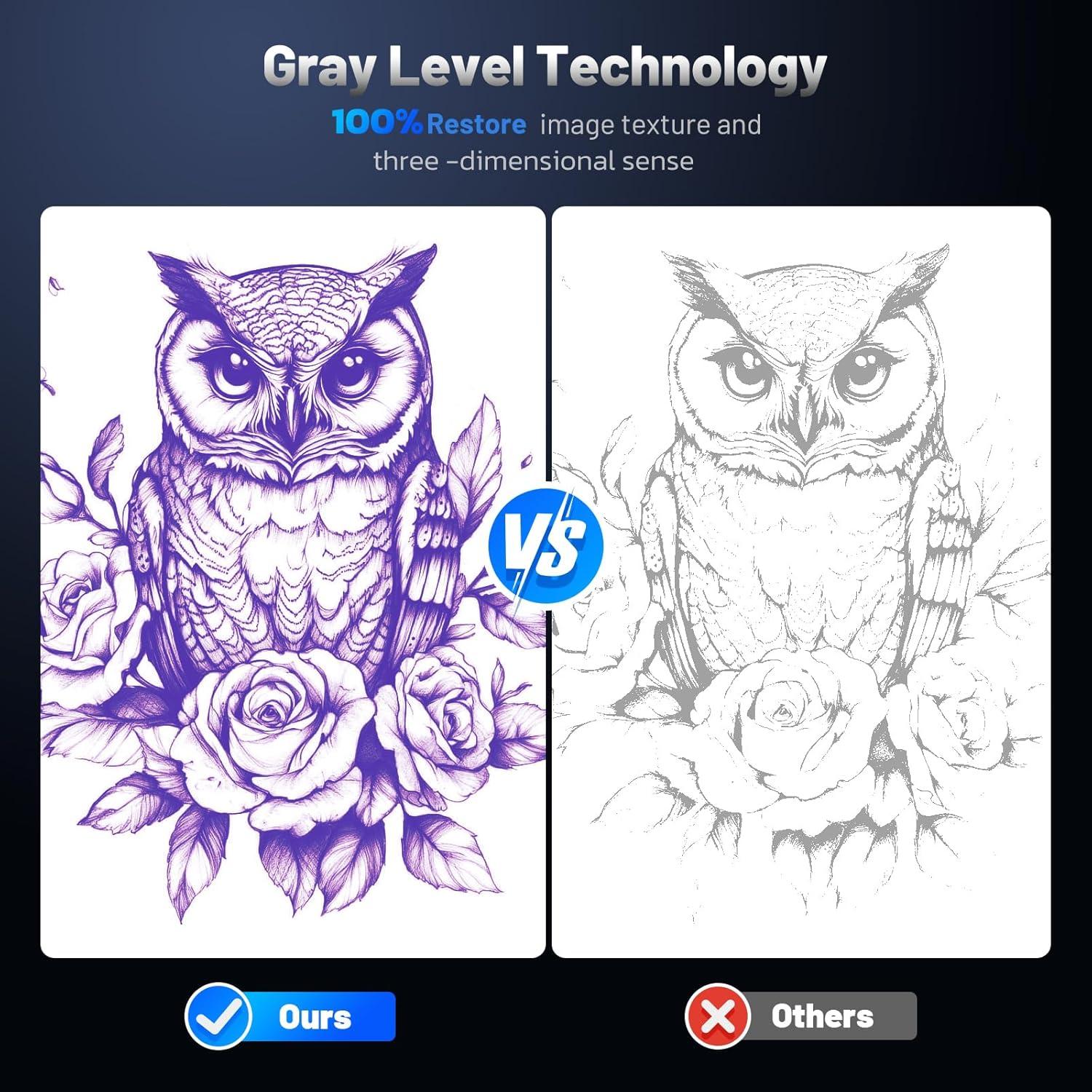 Impresora de Tatuajes EXTOLINK A41 Inalámbrica 2600mAh