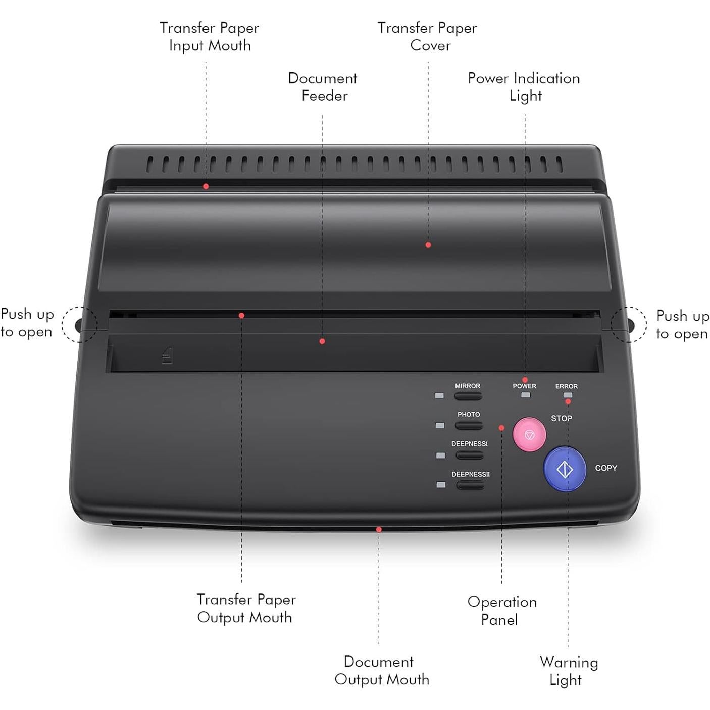 Máquina de Plantillas de Tatuaje TATELF Copiadora Térmica