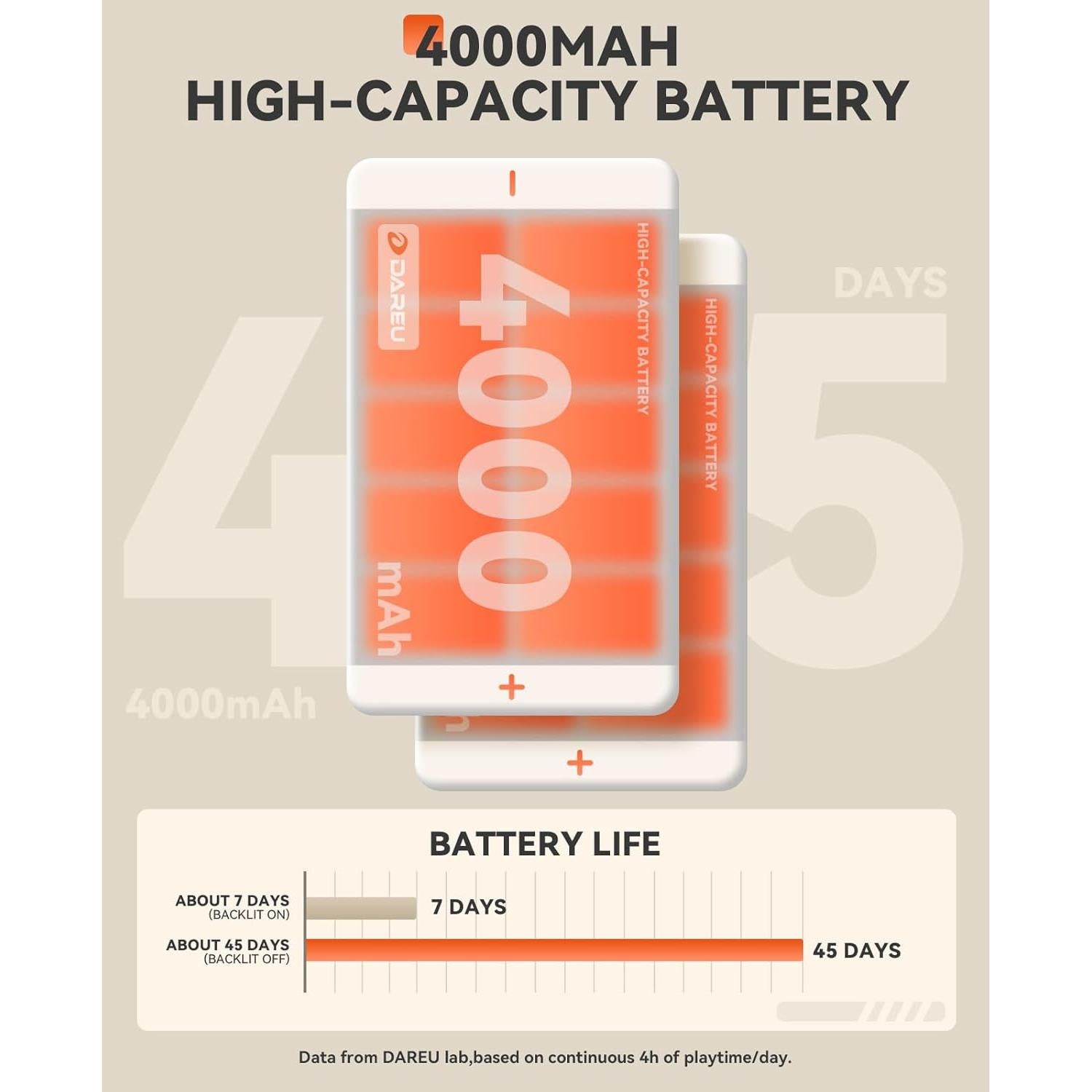 Teclado Mecánico Inalámbrico DAREU EK98pro RGB 97 Teclas