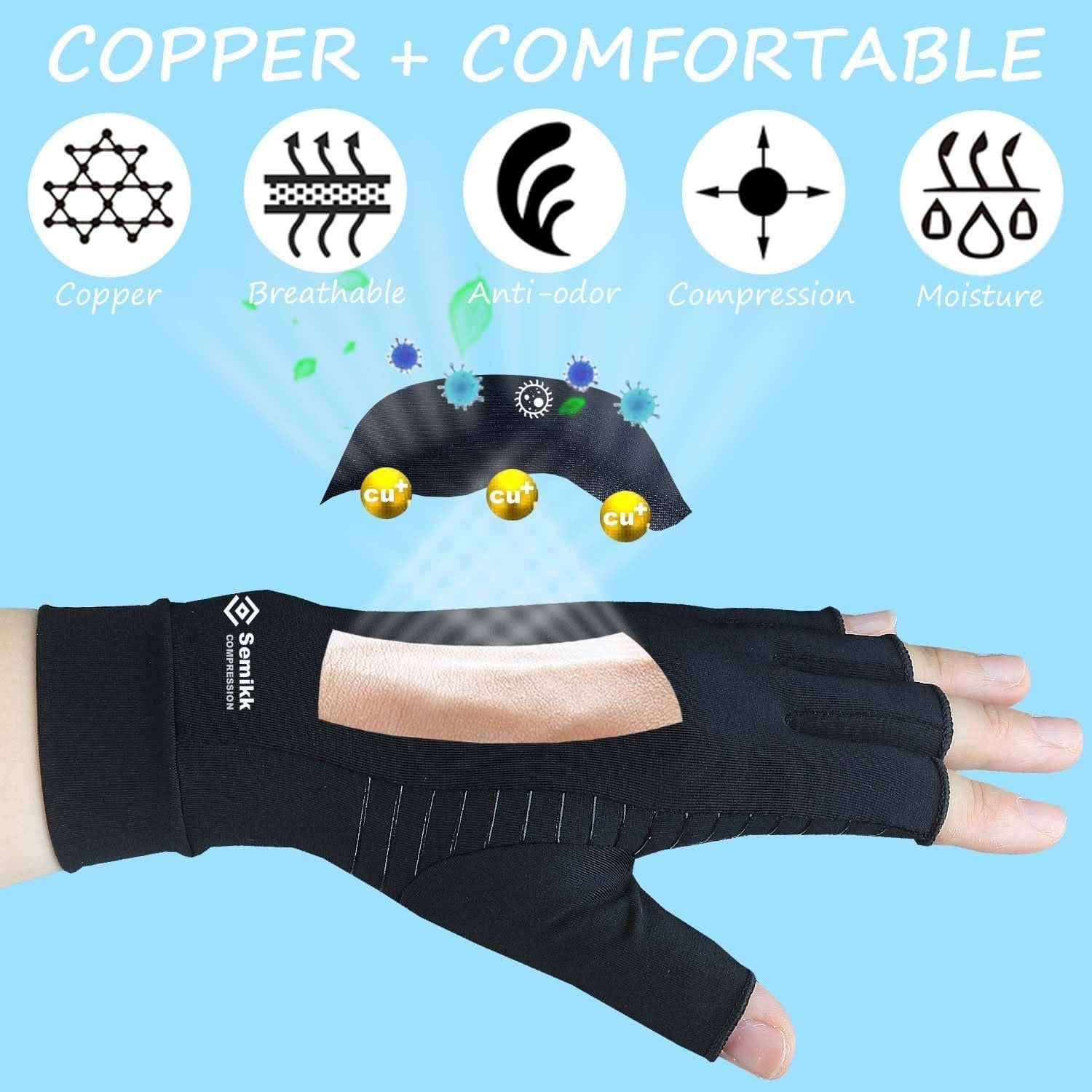 Guantes de compresión Semikk para artritis - 2 pares, Negro, Pequeño