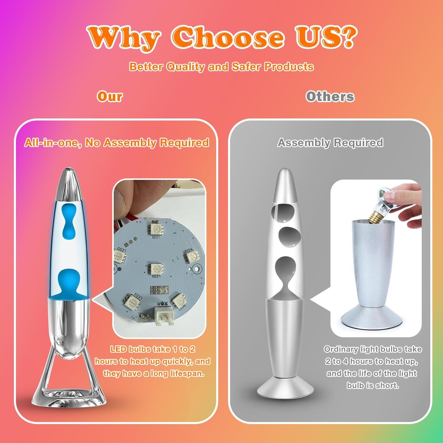 Lámpara de Movimiento Líquido WANNALAMP 35.56 cm Plata