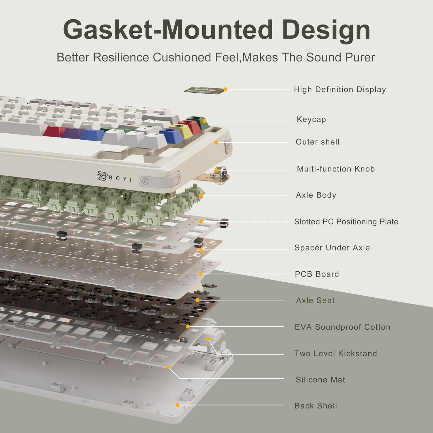 Teclado Mecánico BOYI C75Pro 75% RGB con Pantalla TFT