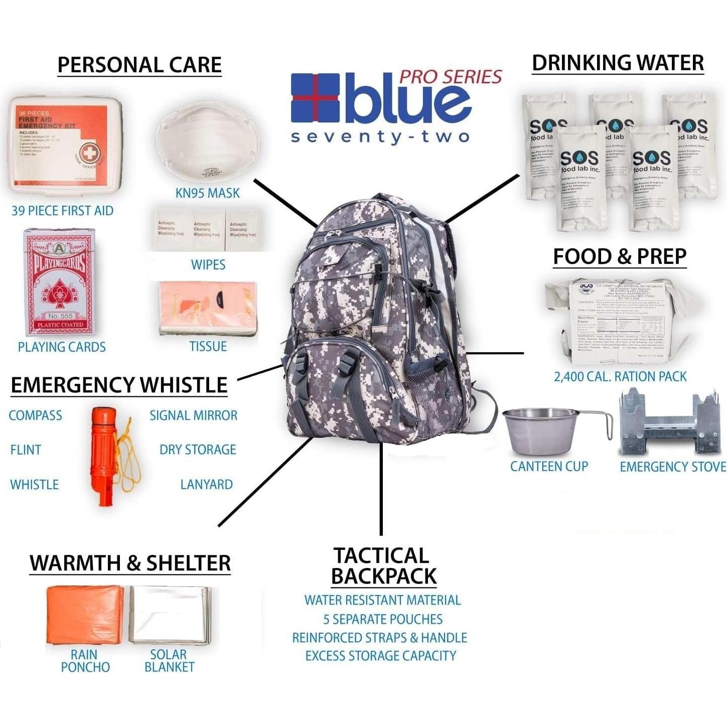 Mochila de Emergencia Blue Seventy-Two Pro Camo 72 Horas