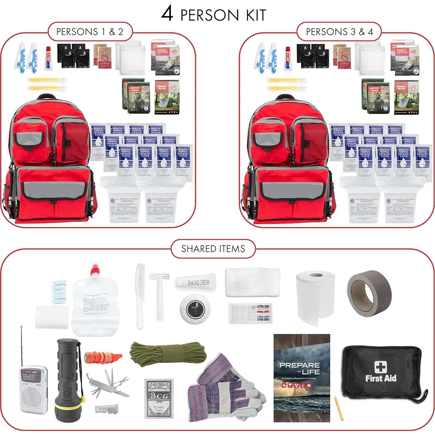 Kit de Emergencia Familiar - Emergency Zone - 4 Personas